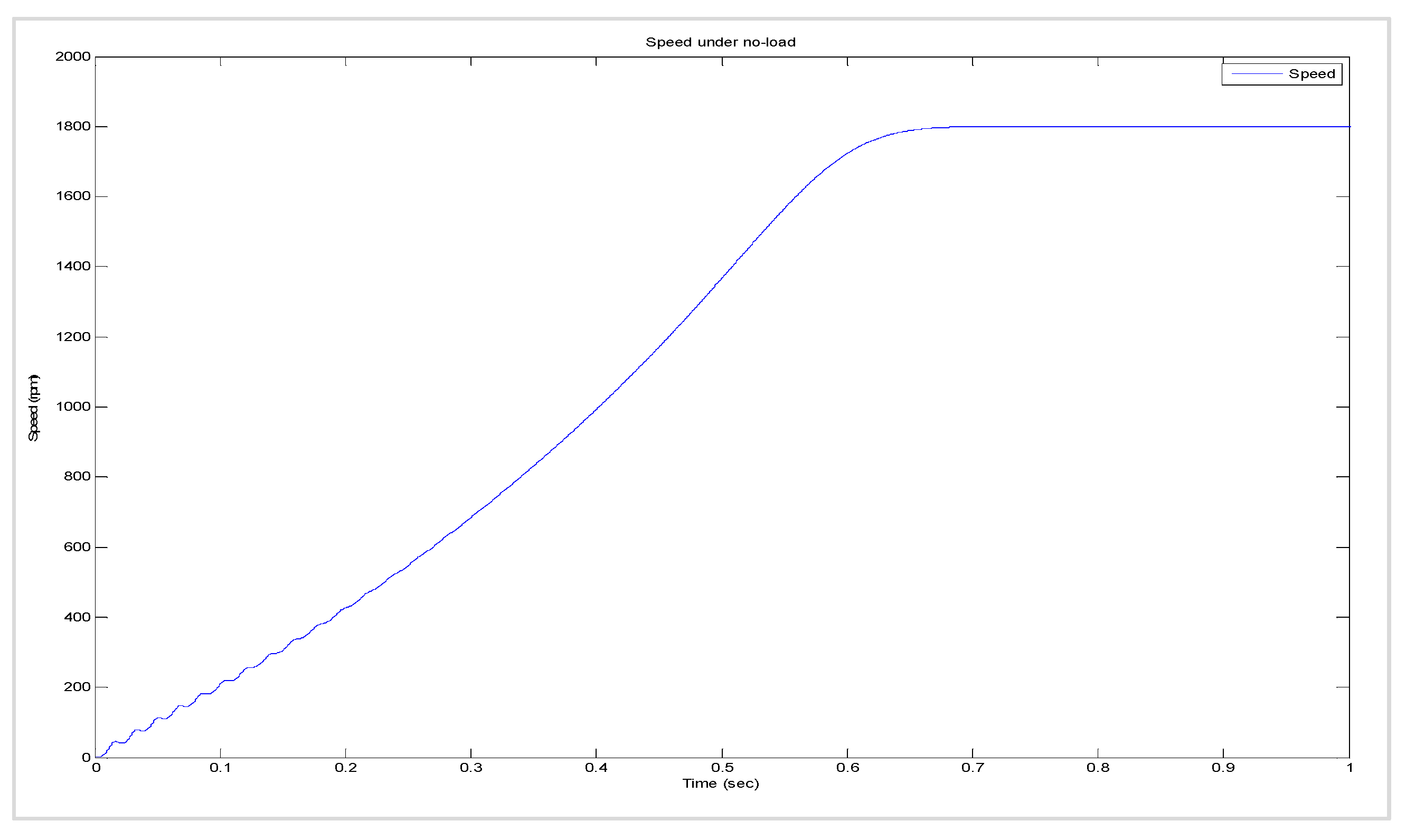 Energies 15 03564 g018 550