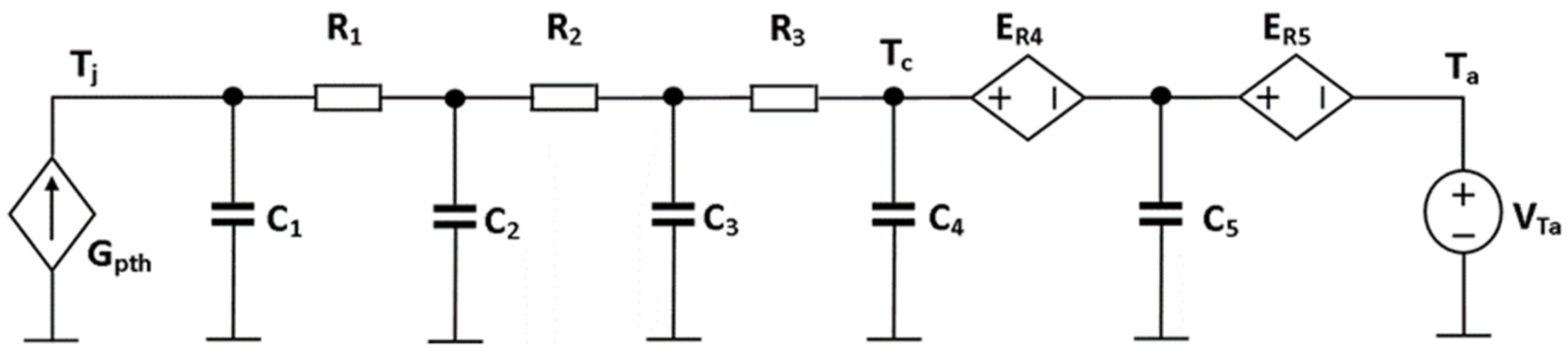 Energies 15 03565 g001