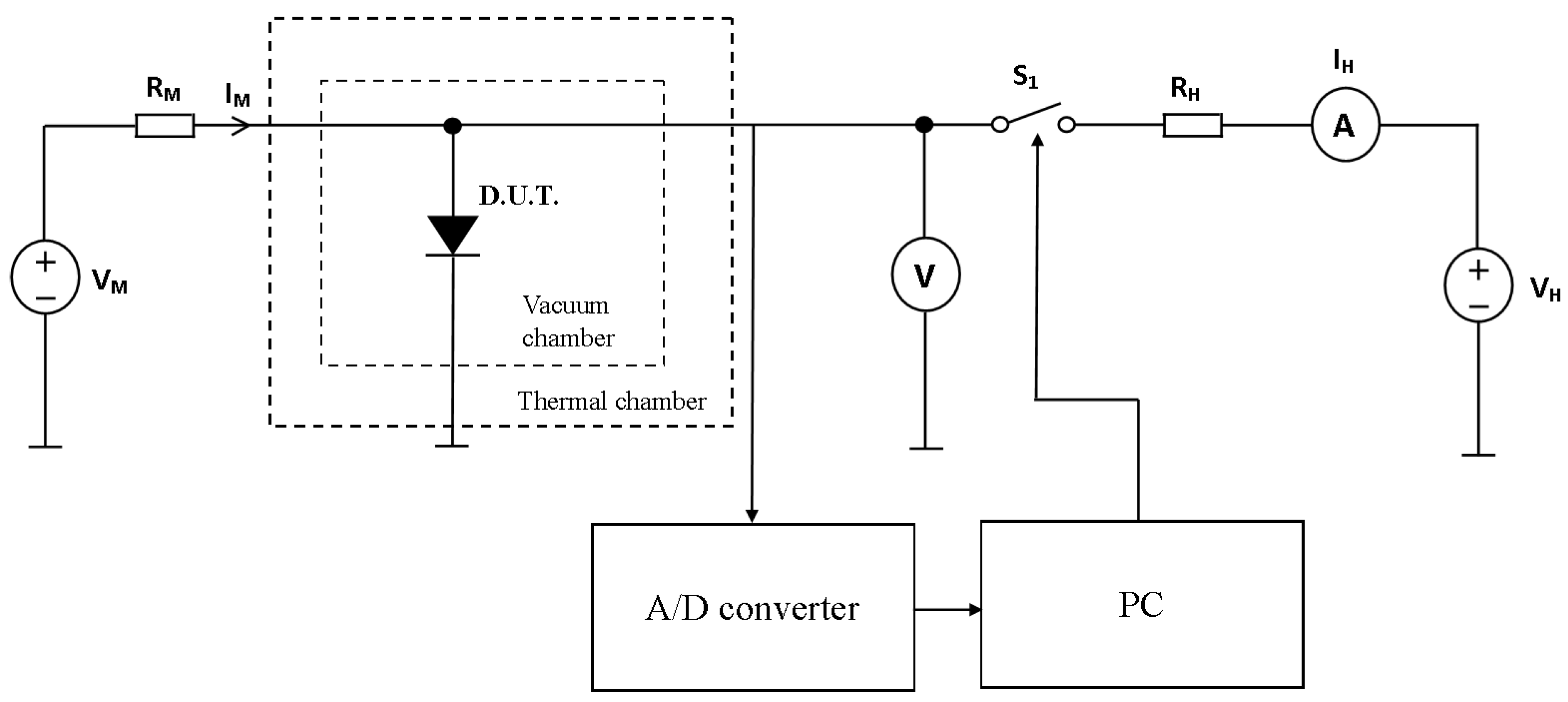 Energies 15 03565 g002