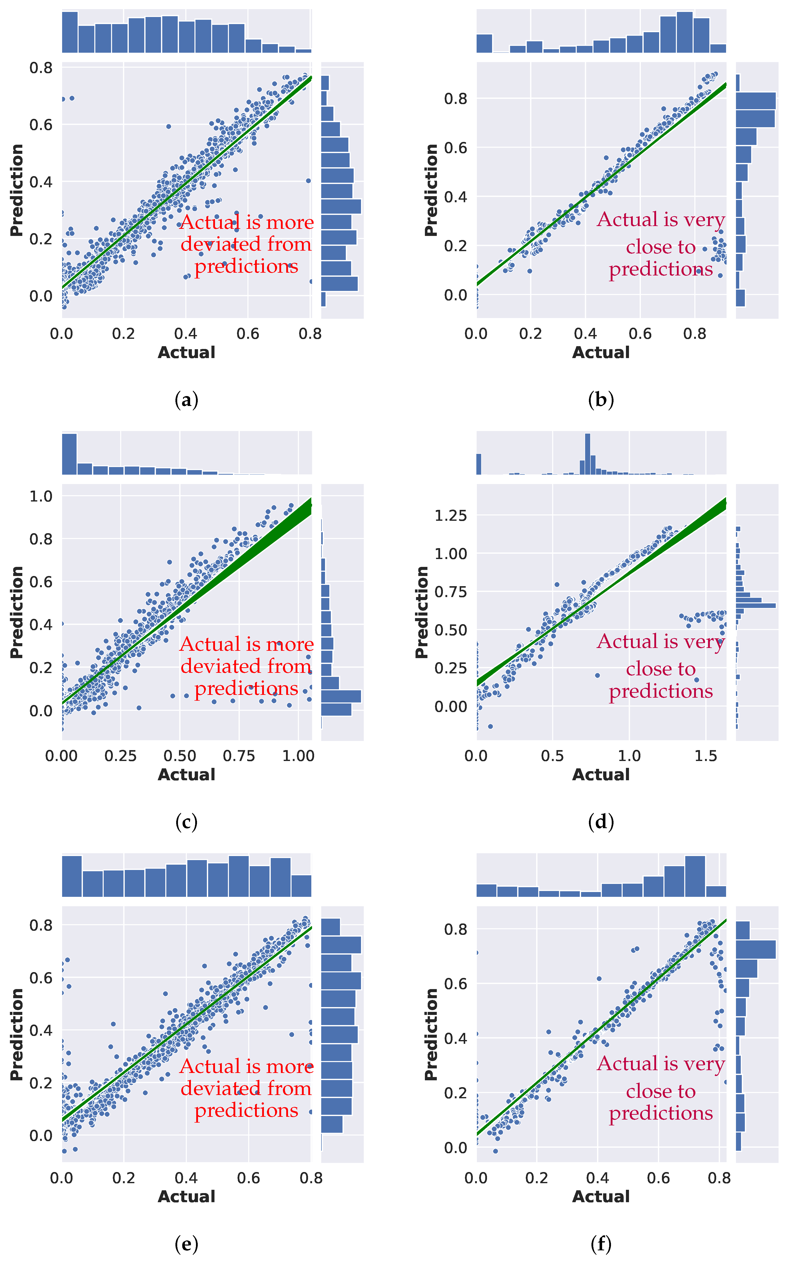 Energies 15 03568 g002