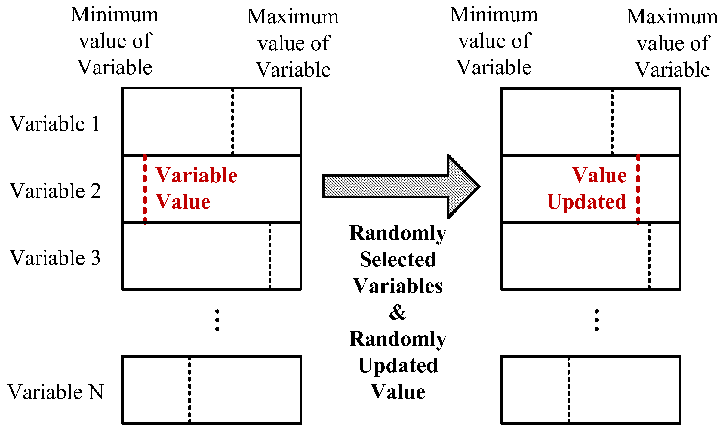 Energies | Free Full-Text | Computational Optimization of Free-Piston ...