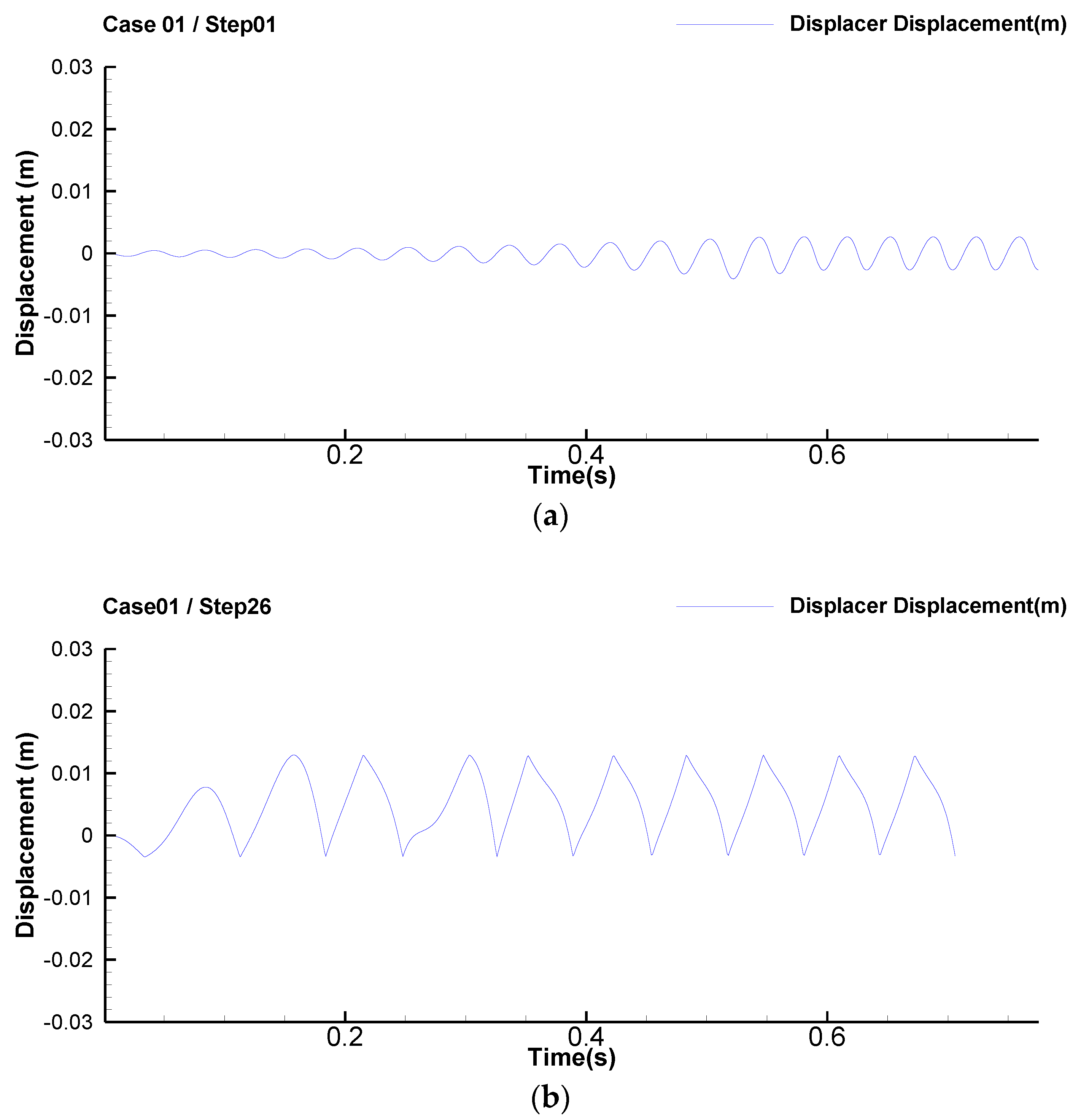 Energies 15 03569 g007 550