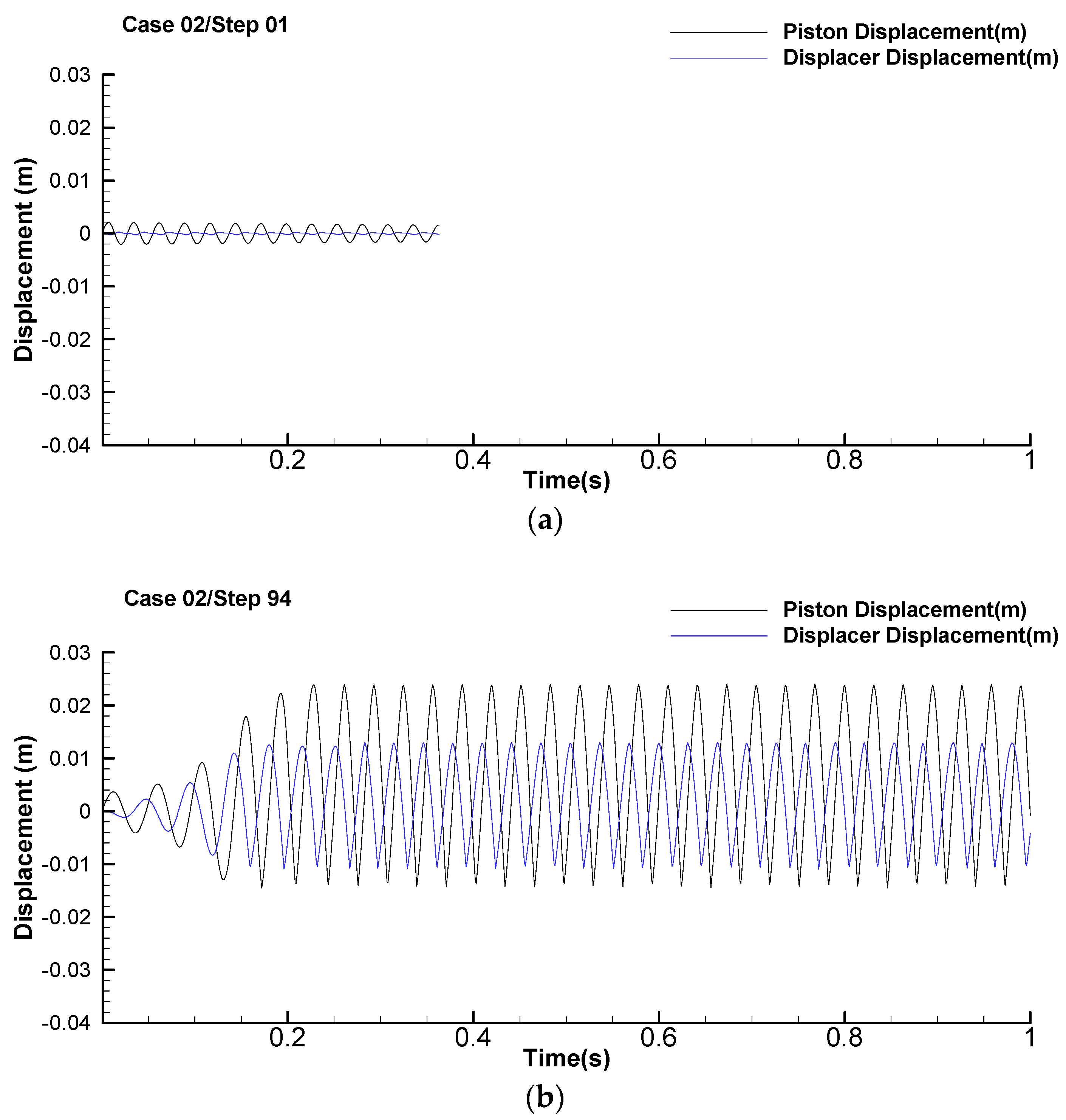 Energies 15 03569 g009 550