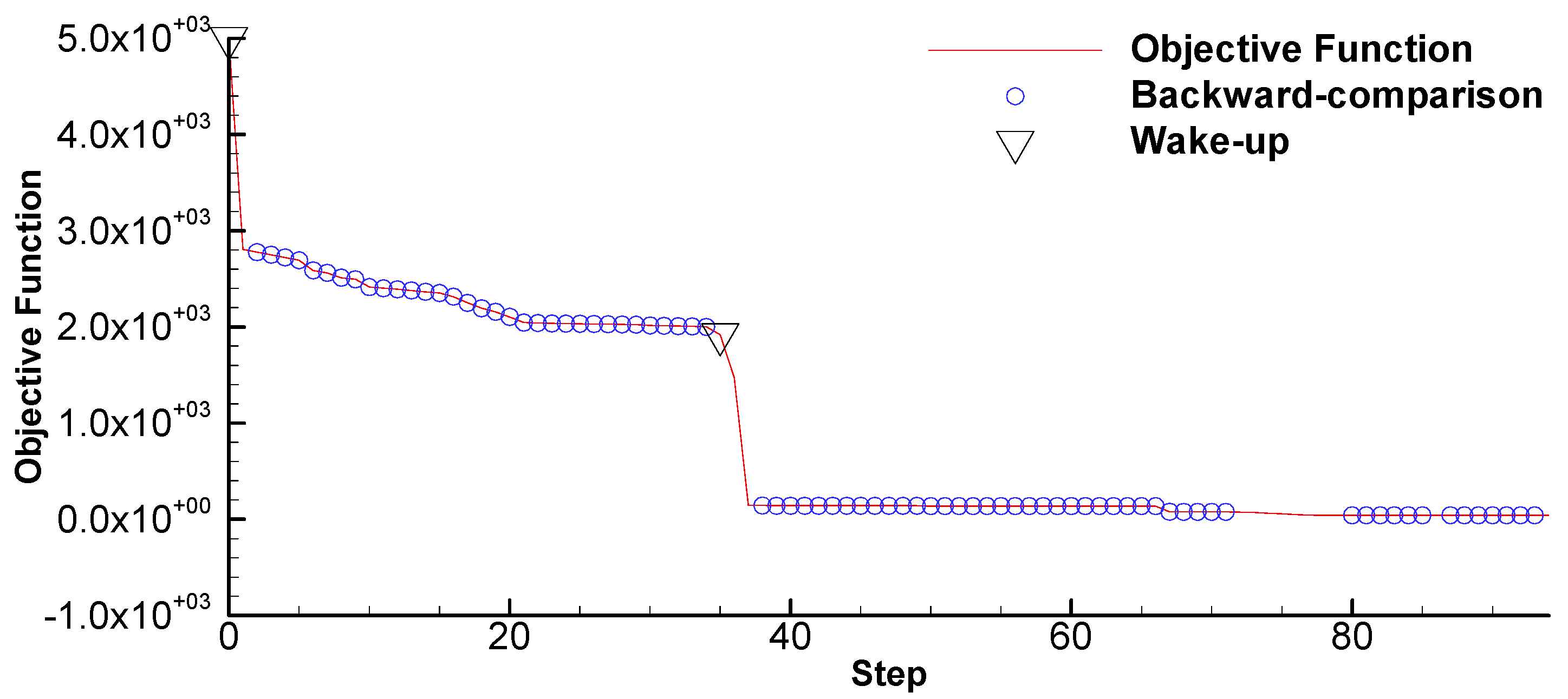 Energies 15 03569 g010 550