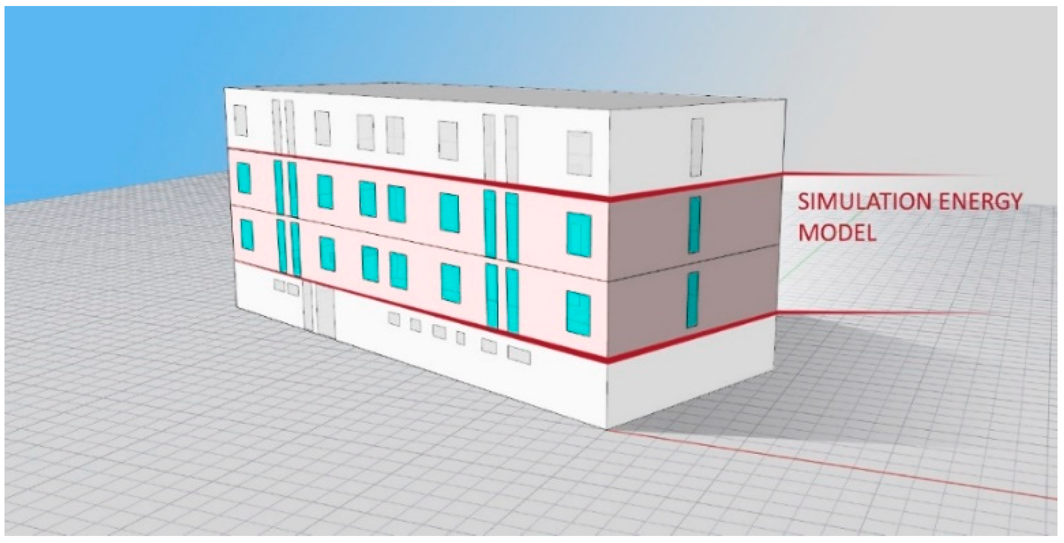 Energies 15 03570 g004 550