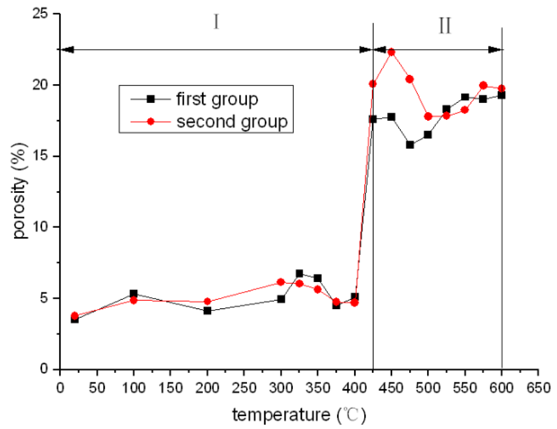 Energies 15 03572 g008