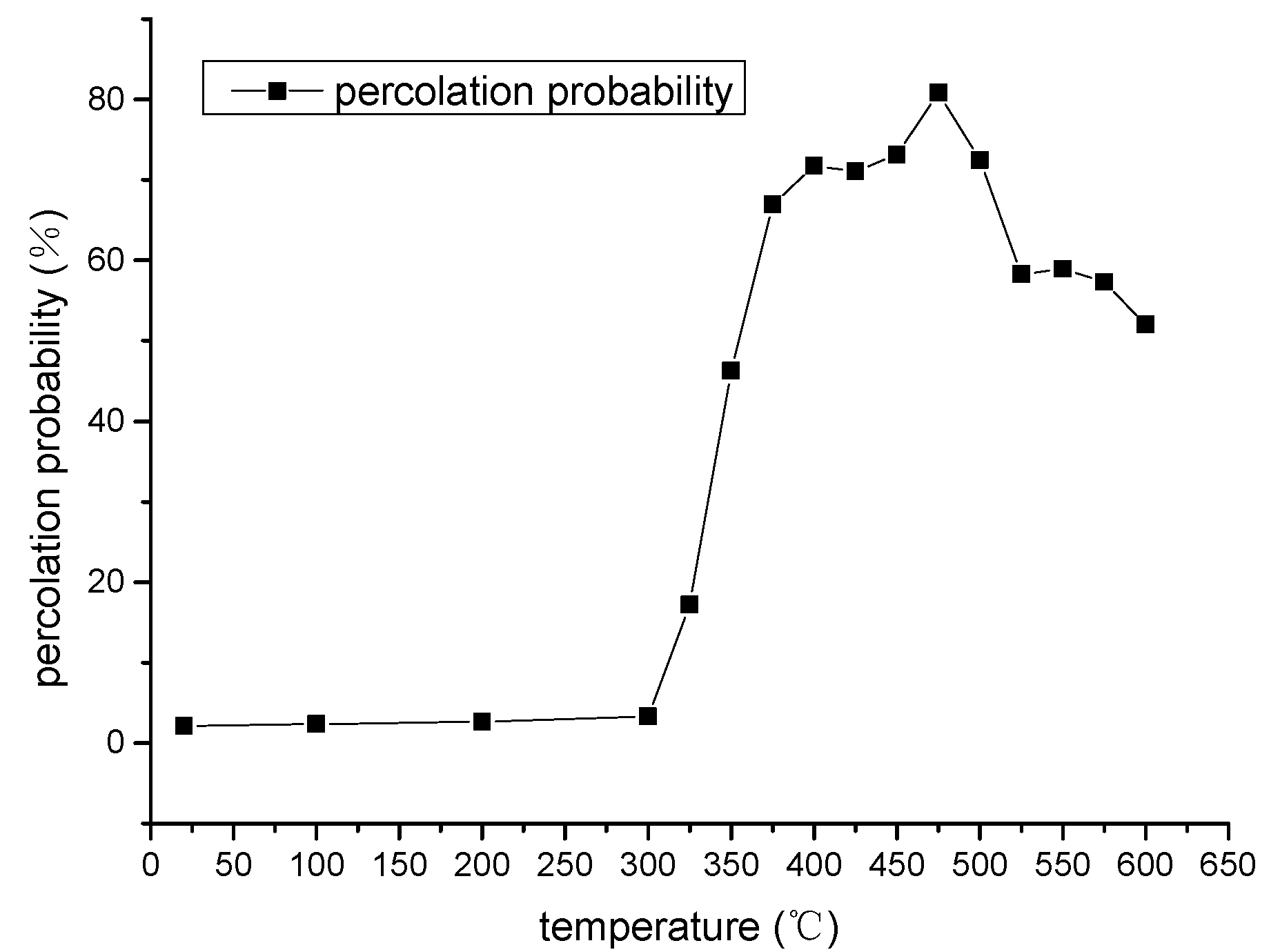Energies 15 03572 g009