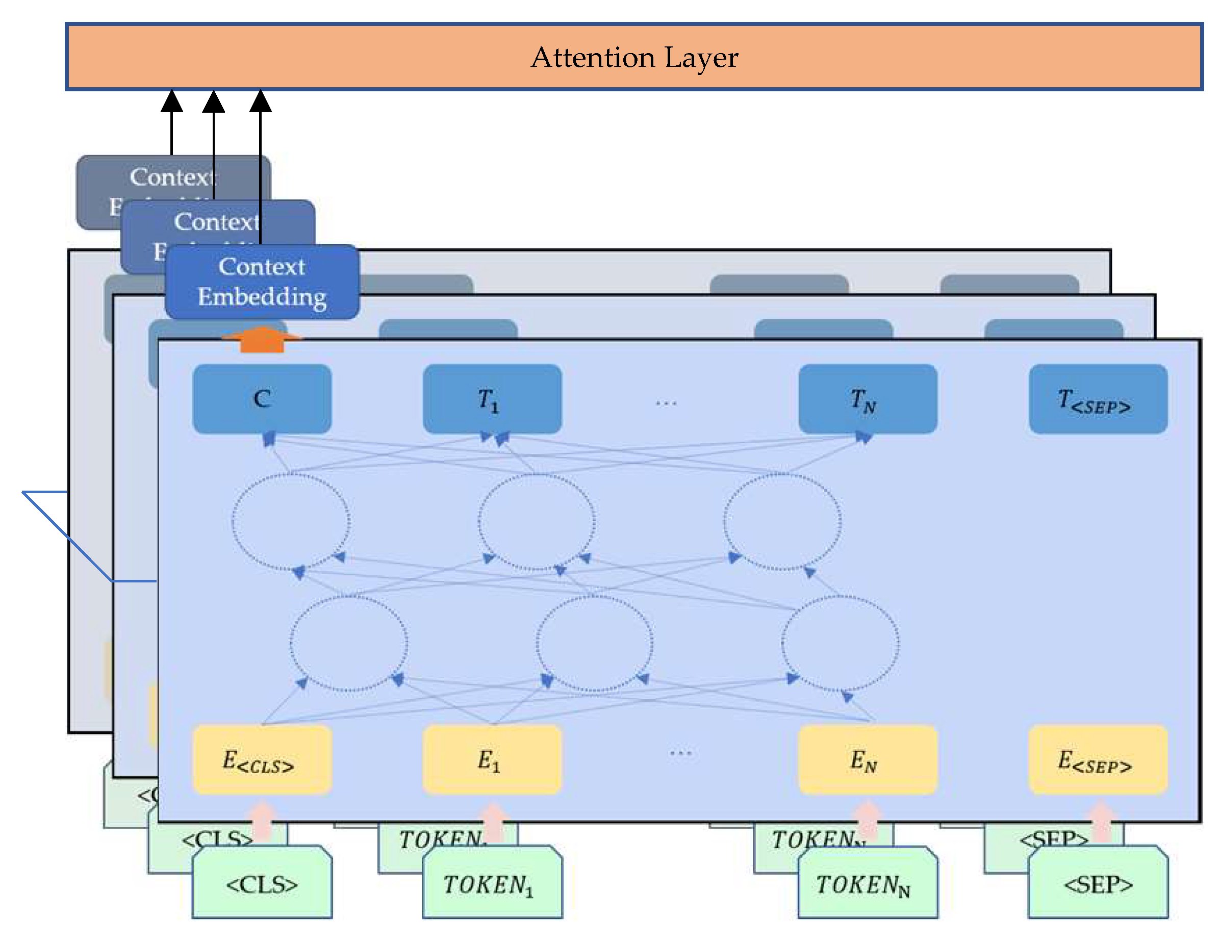 Energies 15 03573 g003 550