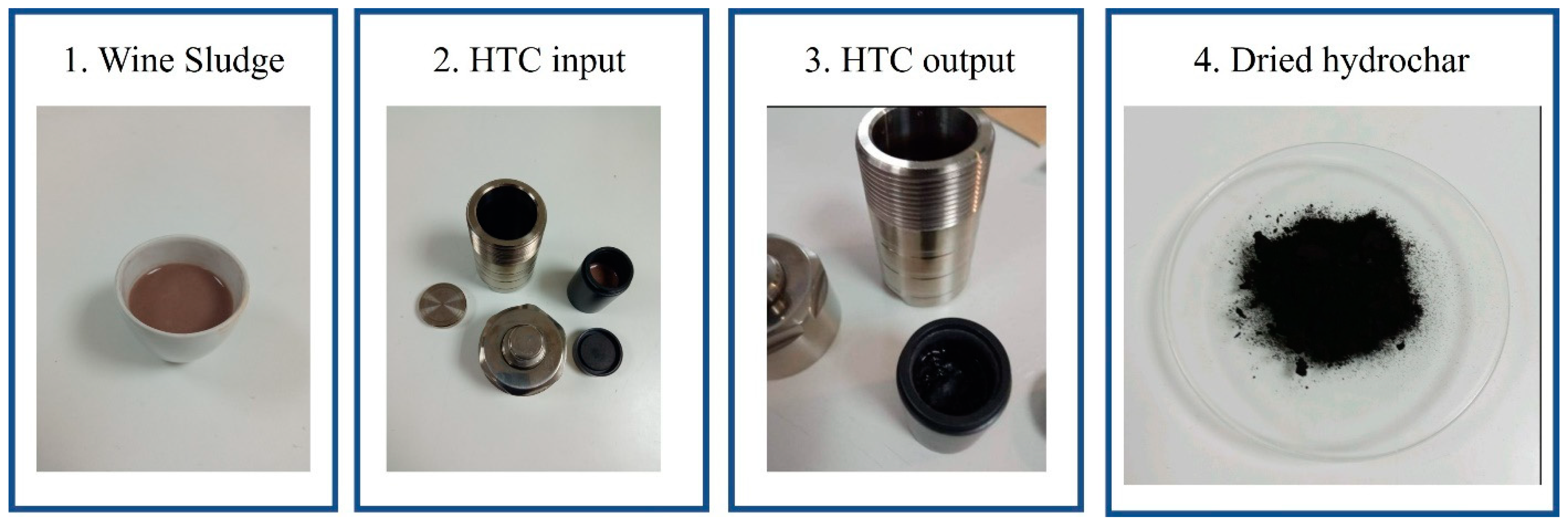 Energies 15 03574 g002 550