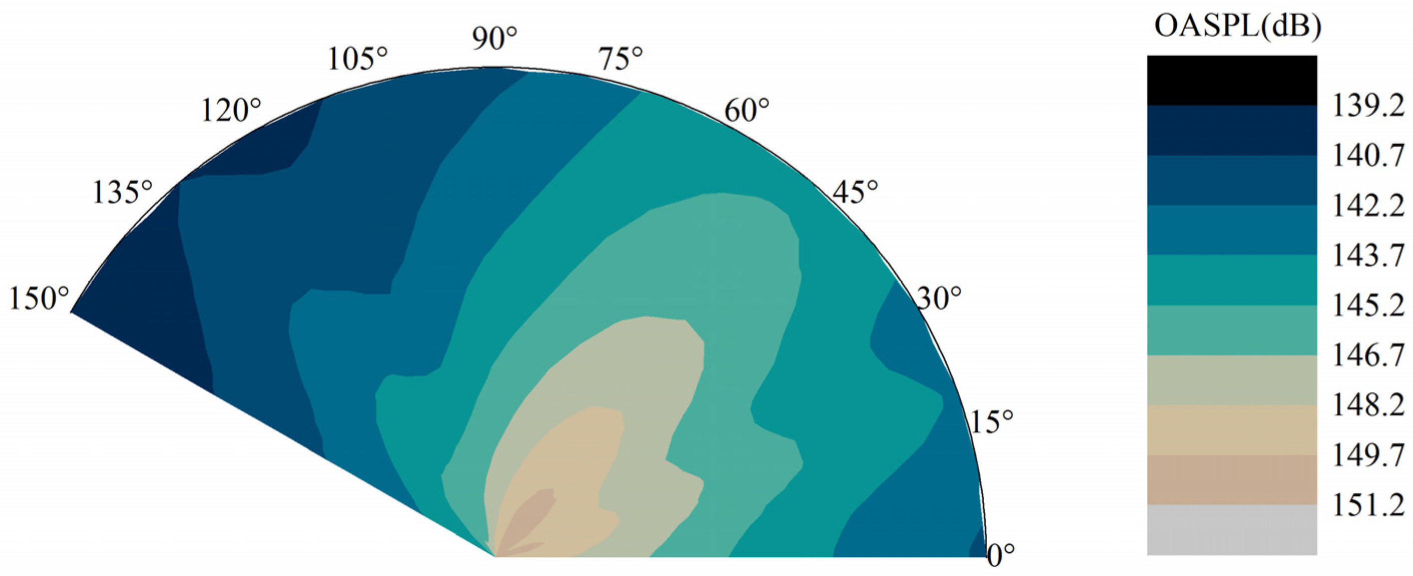 Energies 15 03576 g012 550