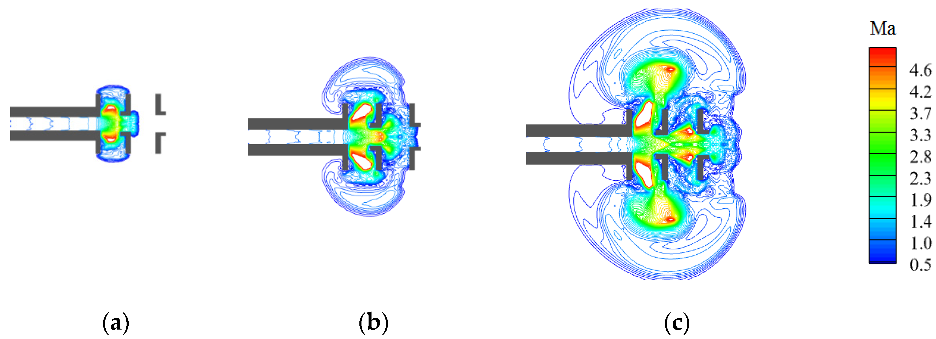 Energies 15 03576 g017 550