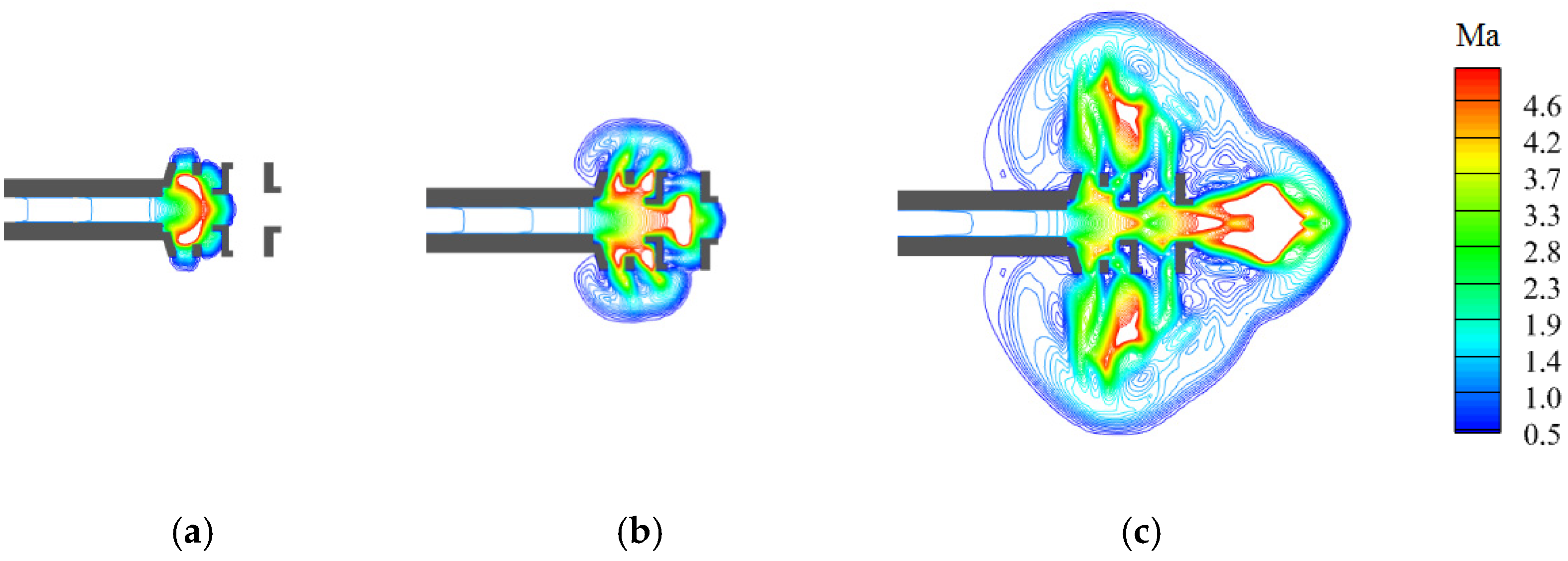Energies 15 03576 g018 550