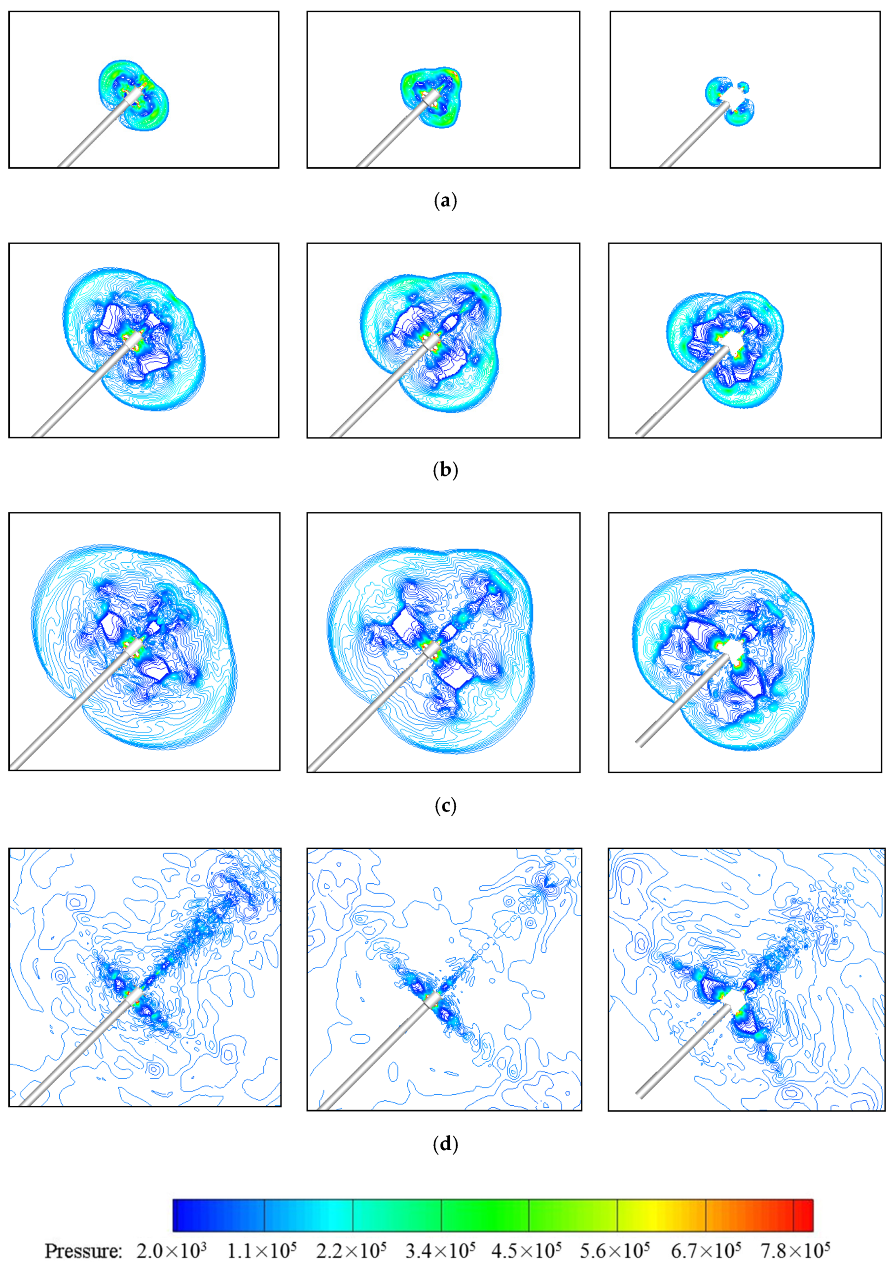 Energies 15 03576 g020 550