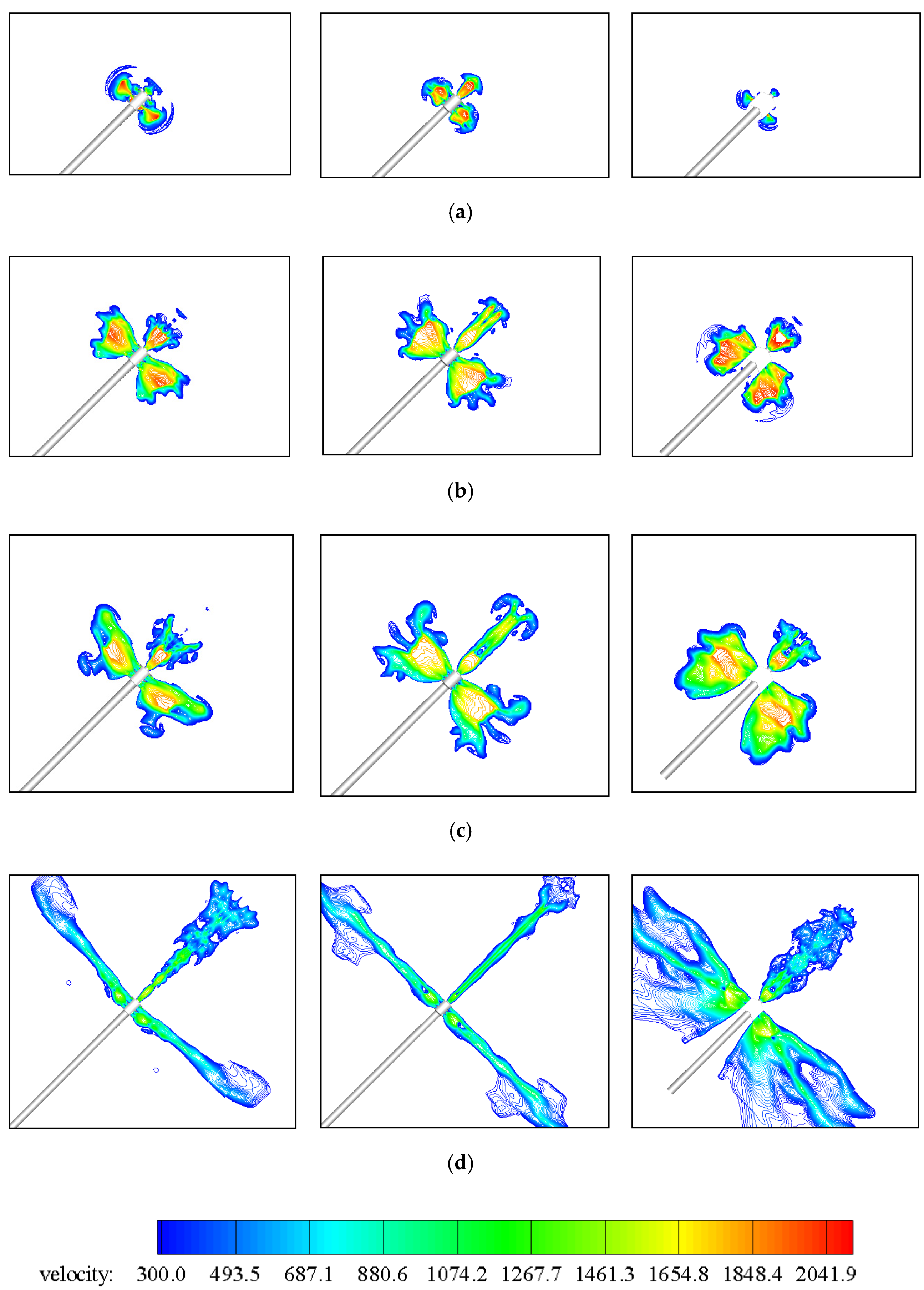 Does A Muzzle Brake Increase Velocity