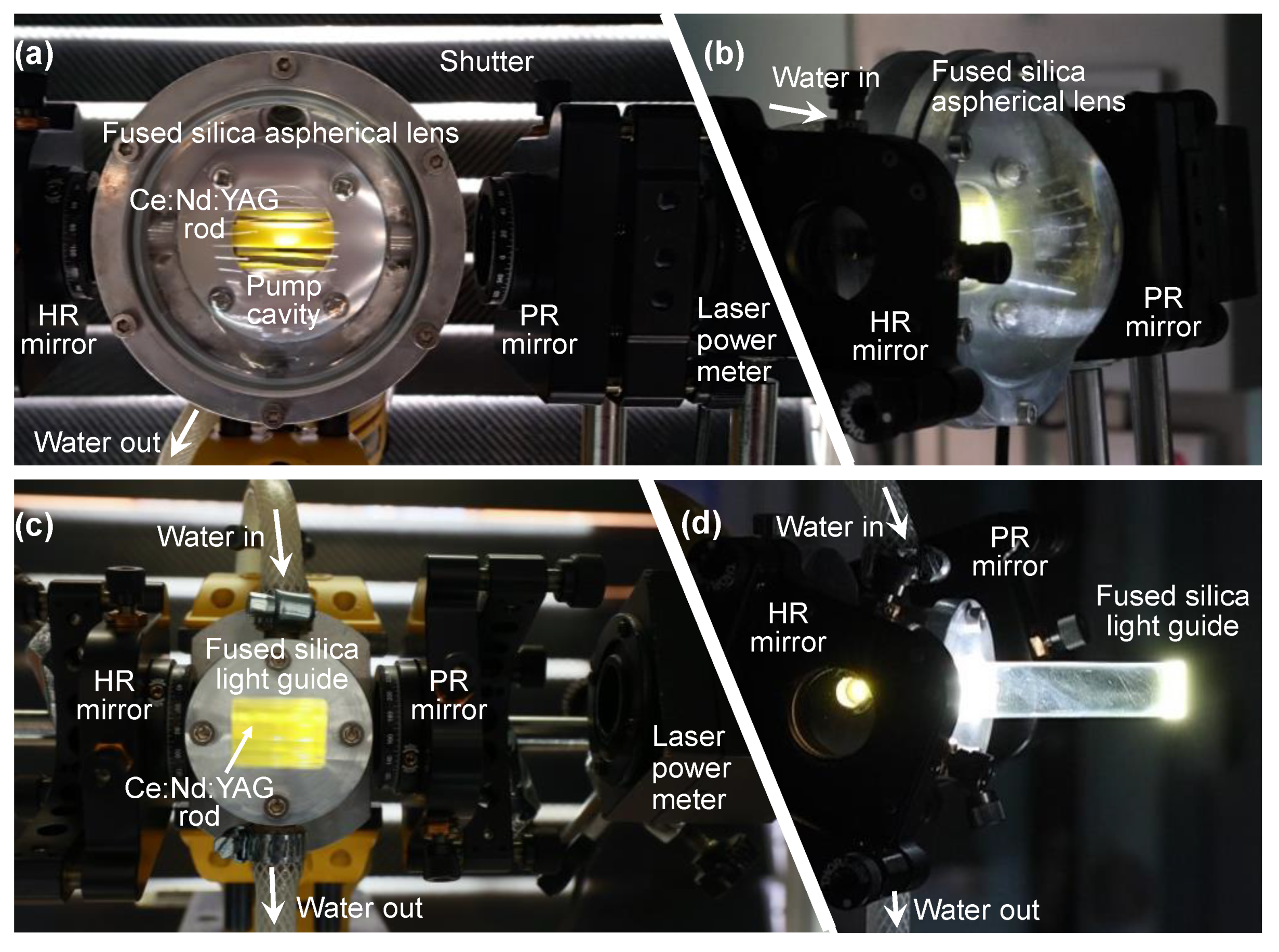 Energies 15 03577 g004 550