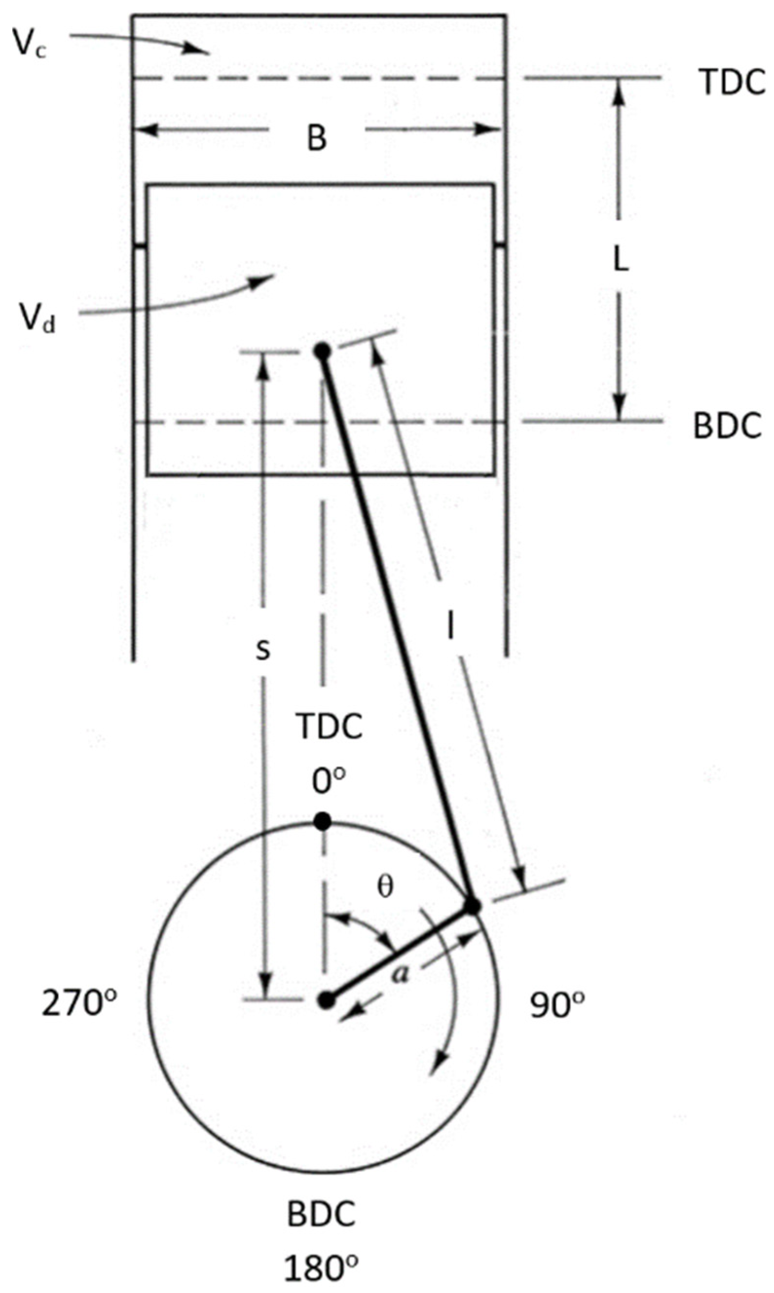 Energies 15 03580 g005