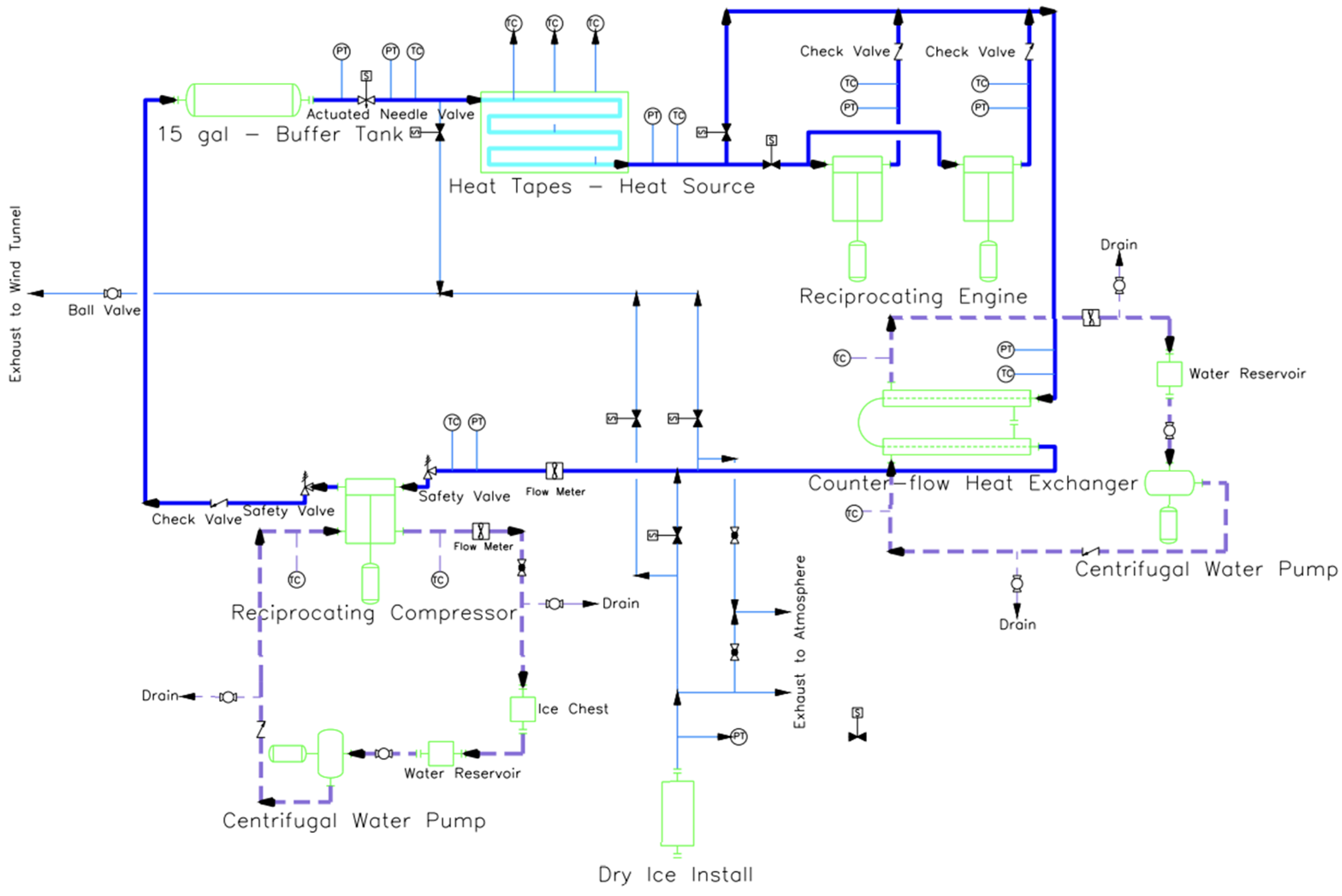 Energies 15 03580 g015