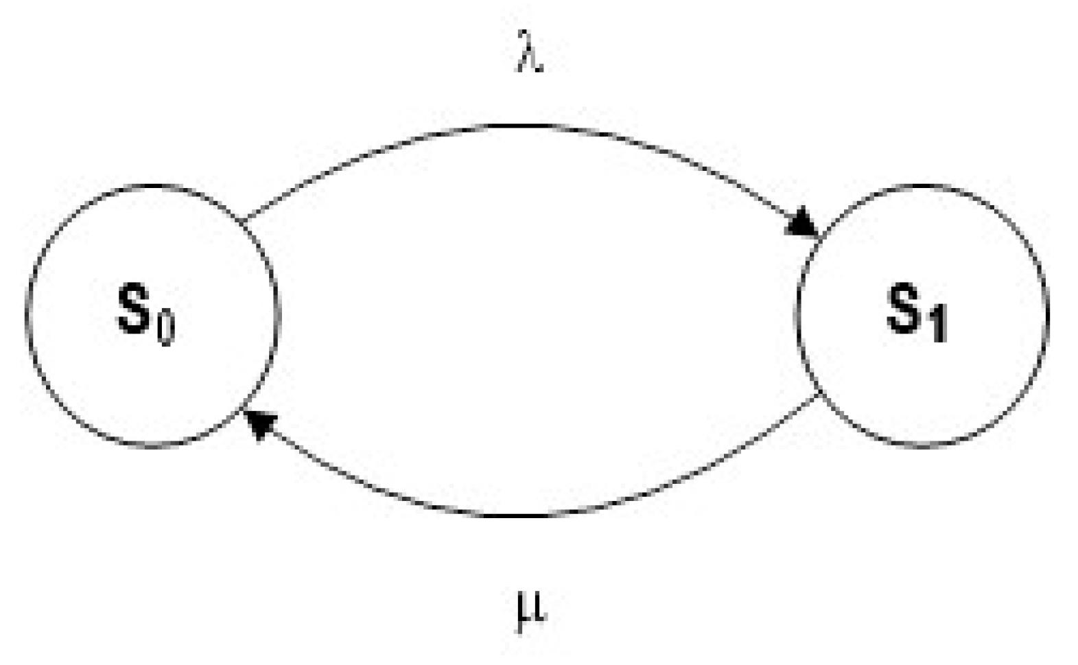 Energies 15 03583 g001 550