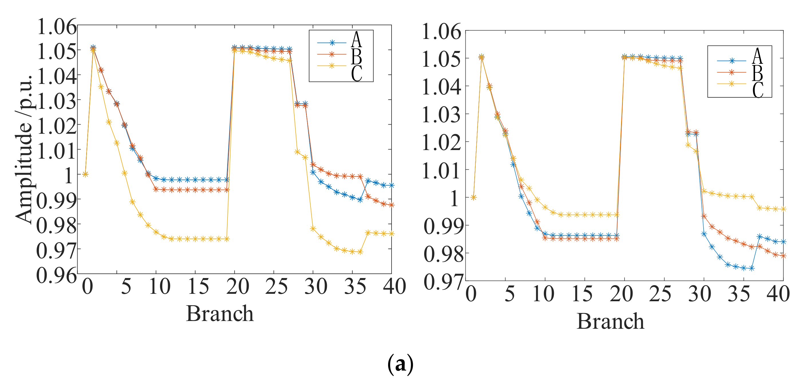 Energies 15 03587 g010a 550