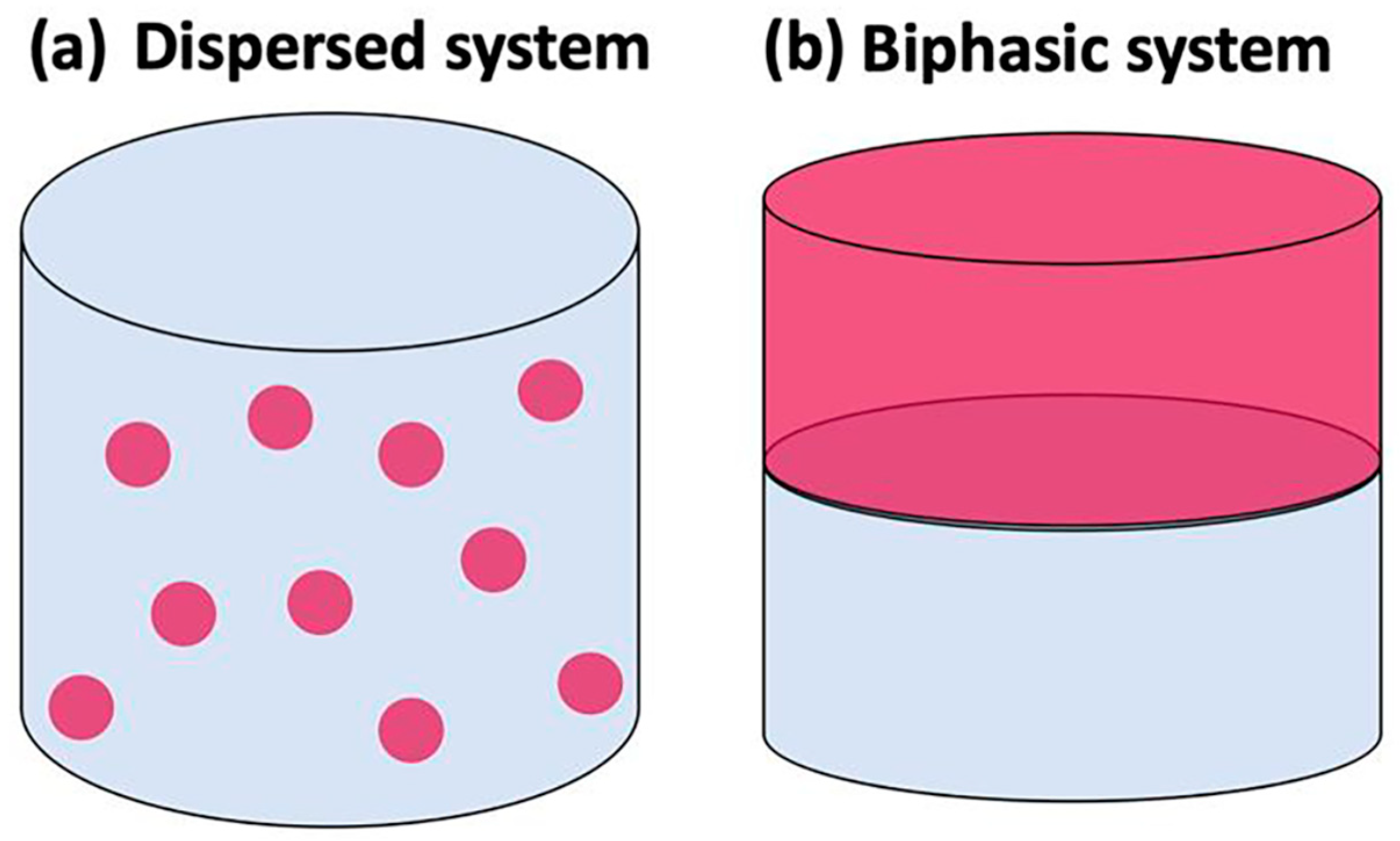 Energies 15 03588 g001