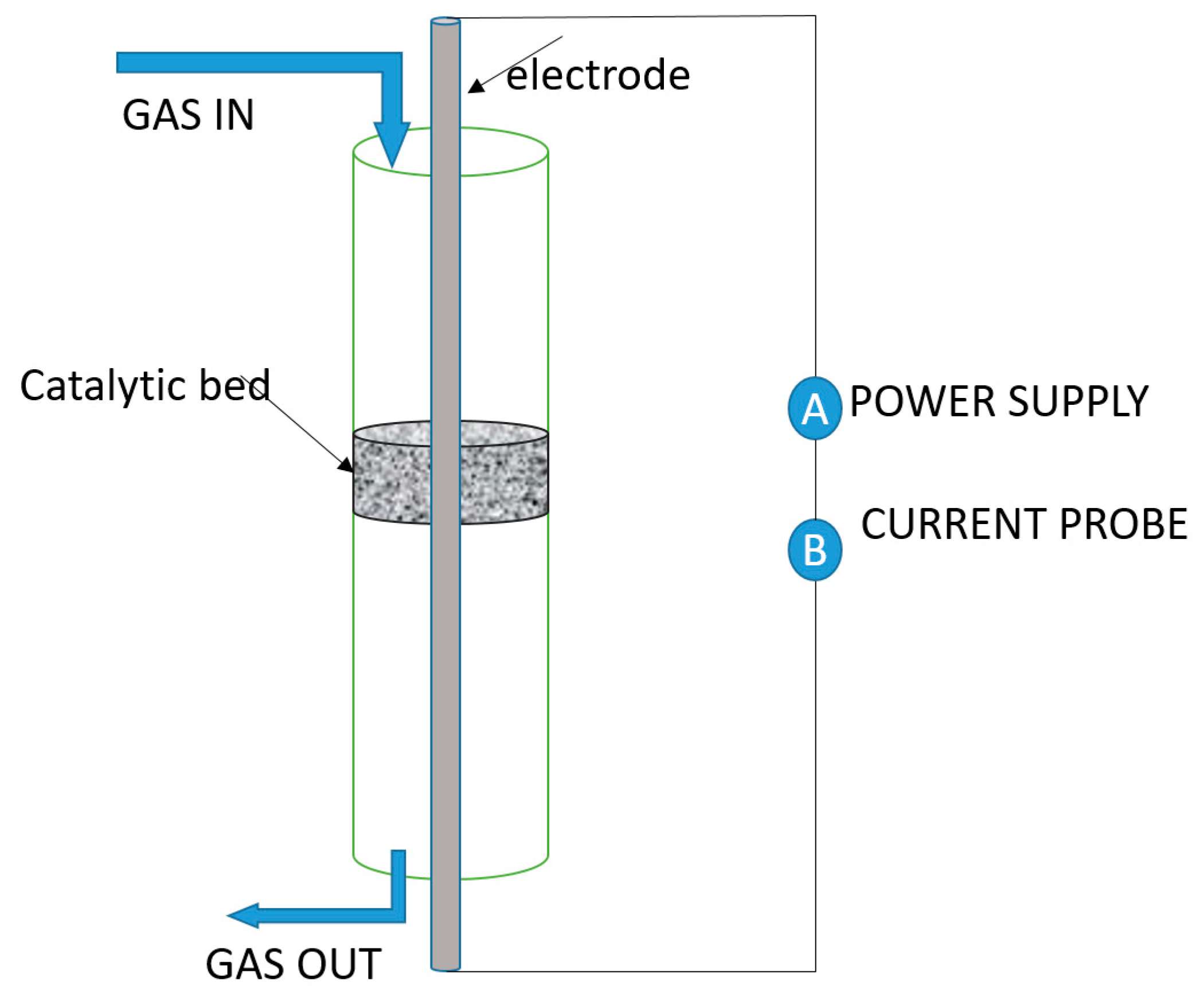Energies 15 03588 g004