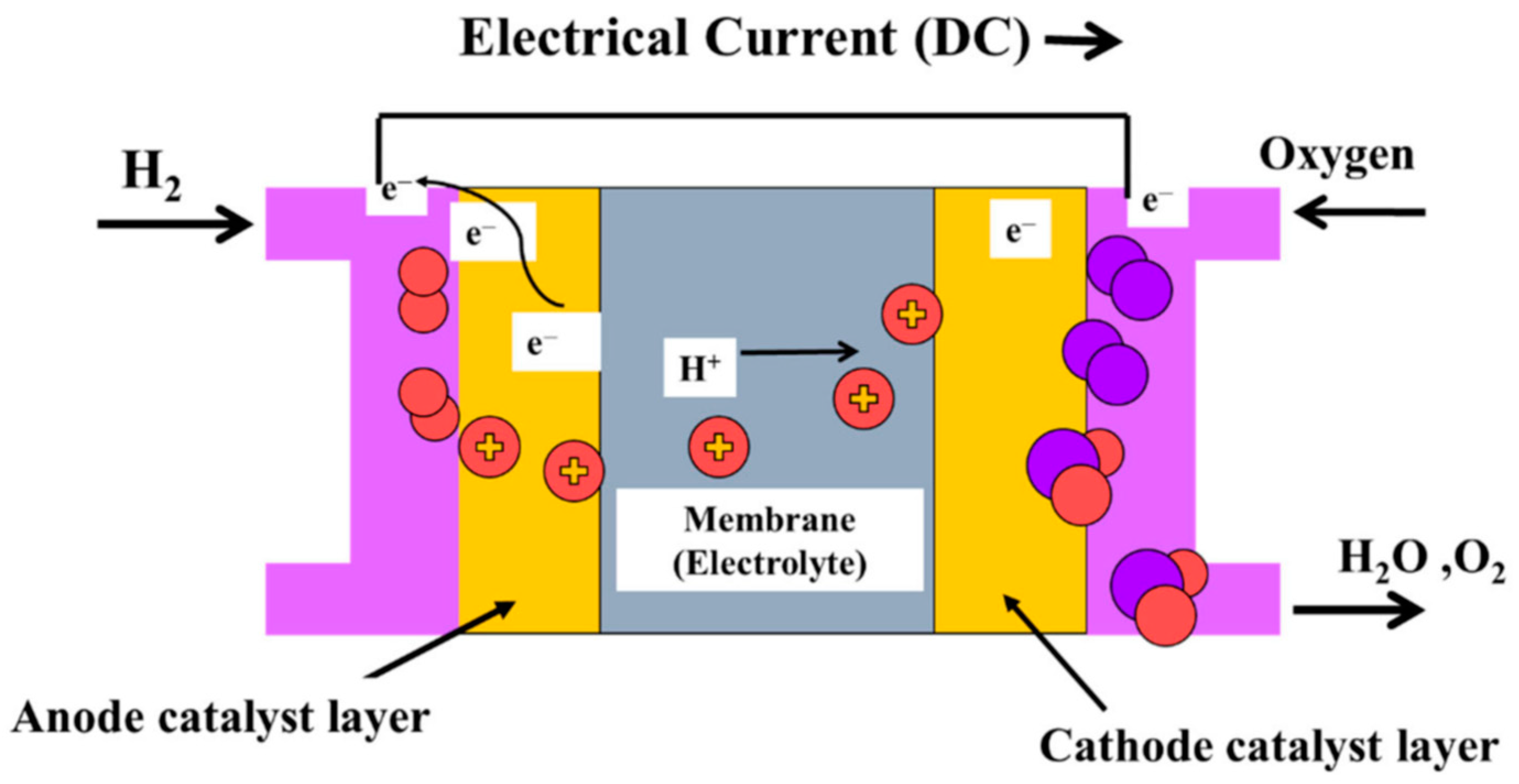 Energies 15 03588 g008