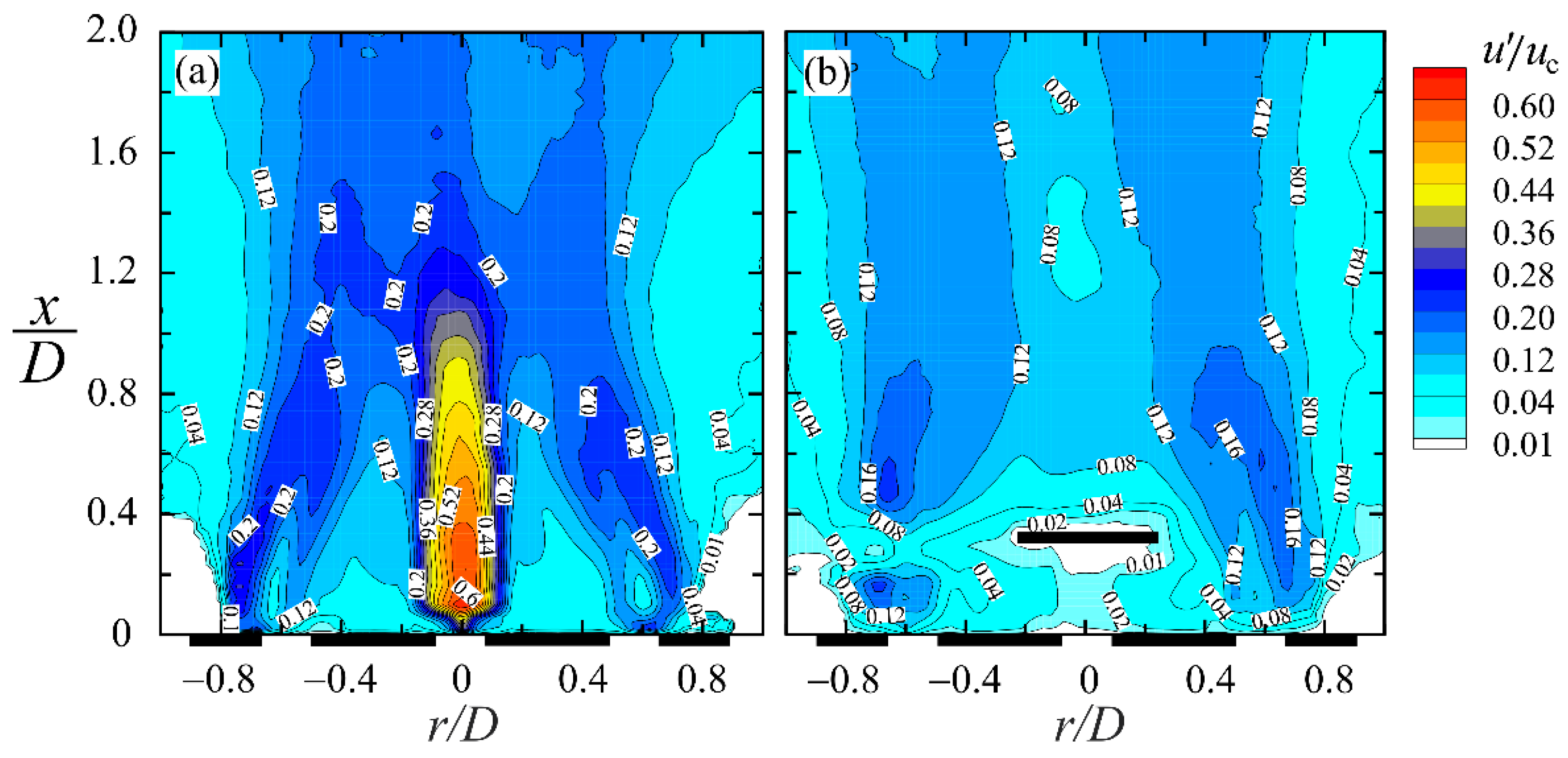 Energies 15 03590 g005
