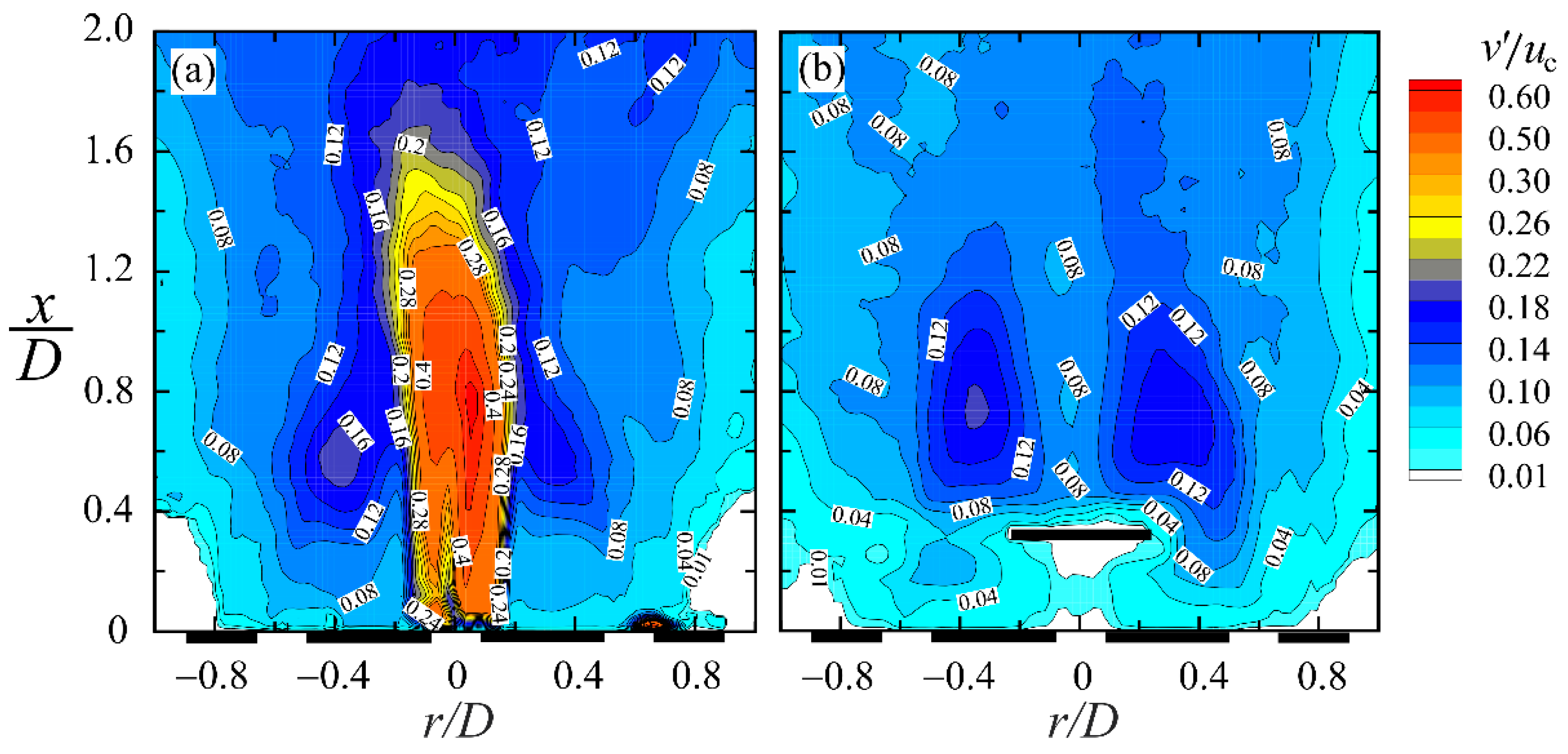 Energies 15 03590 g006