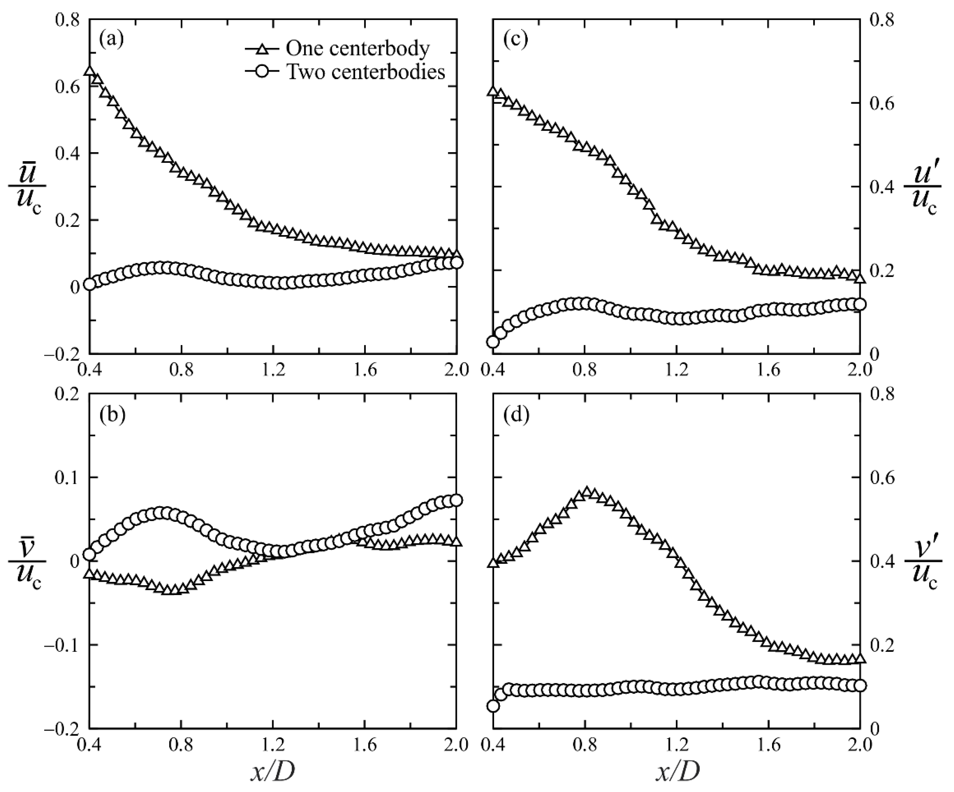 Energies 15 03590 g007