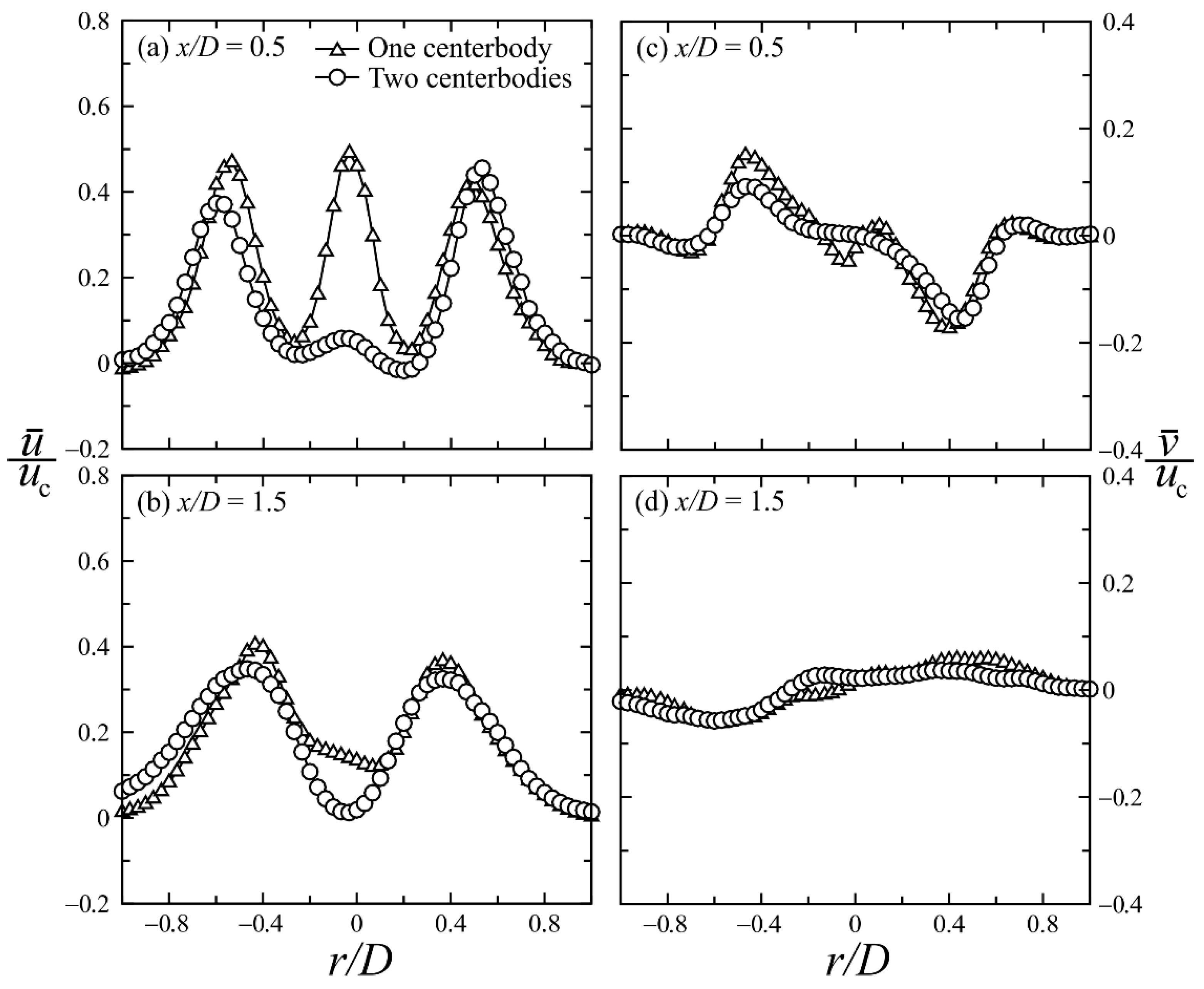 Energies 15 03590 g008