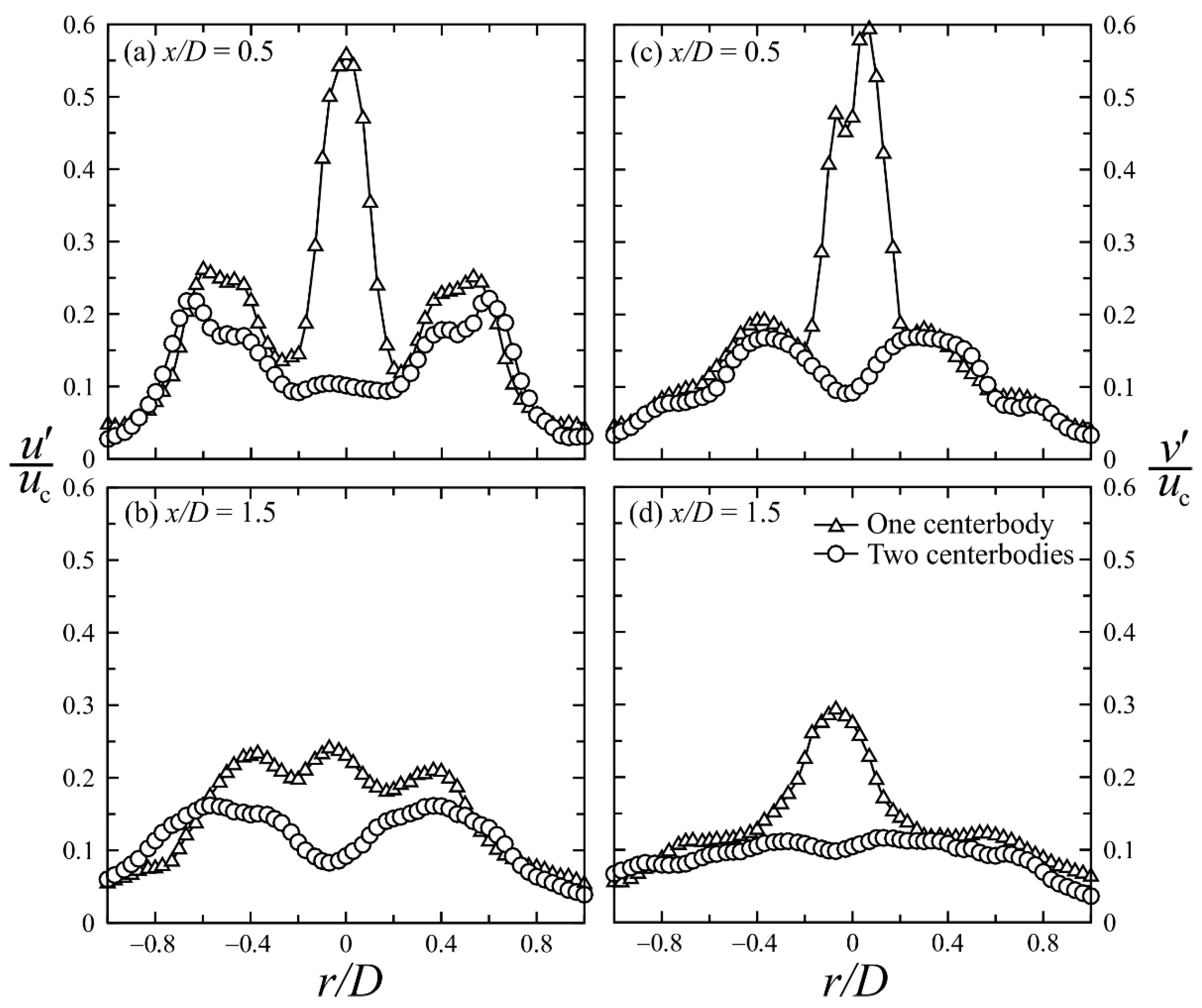 Energies 15 03590 g009