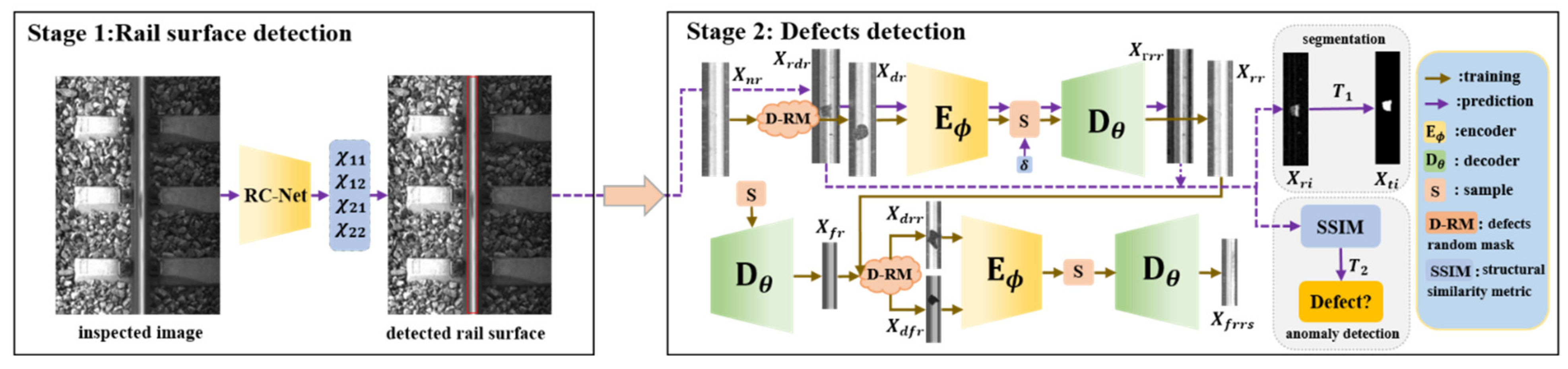 Energies 15 03592 g002