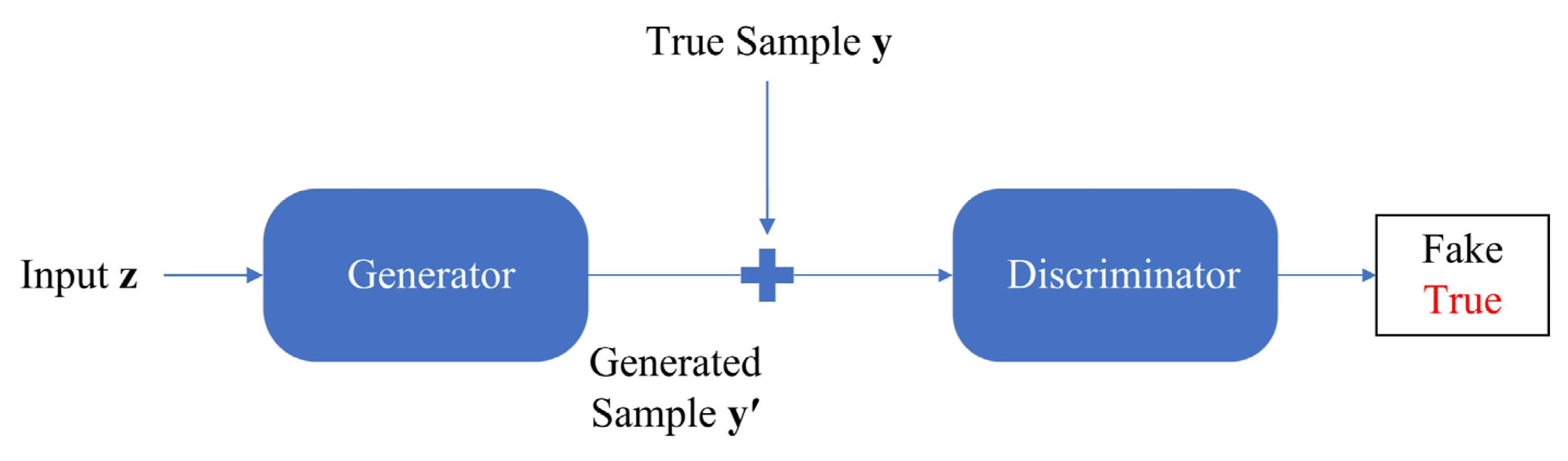 Energies 15 03595 g006