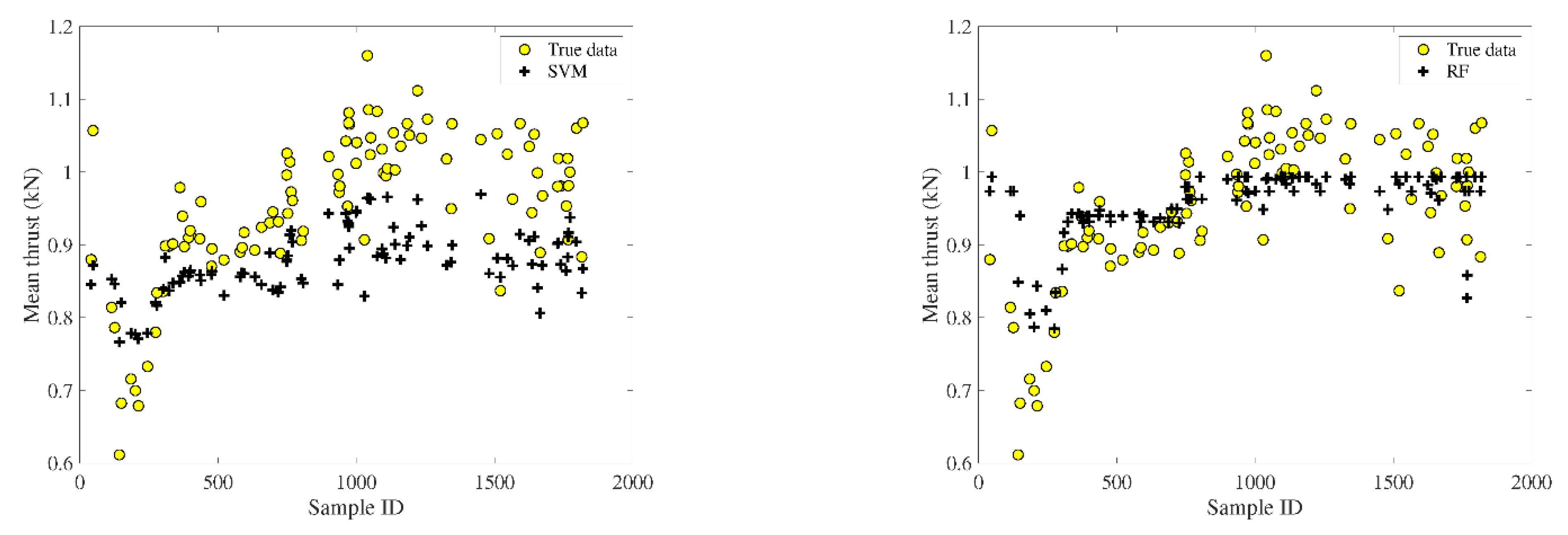 Energies 15 03595 g008b