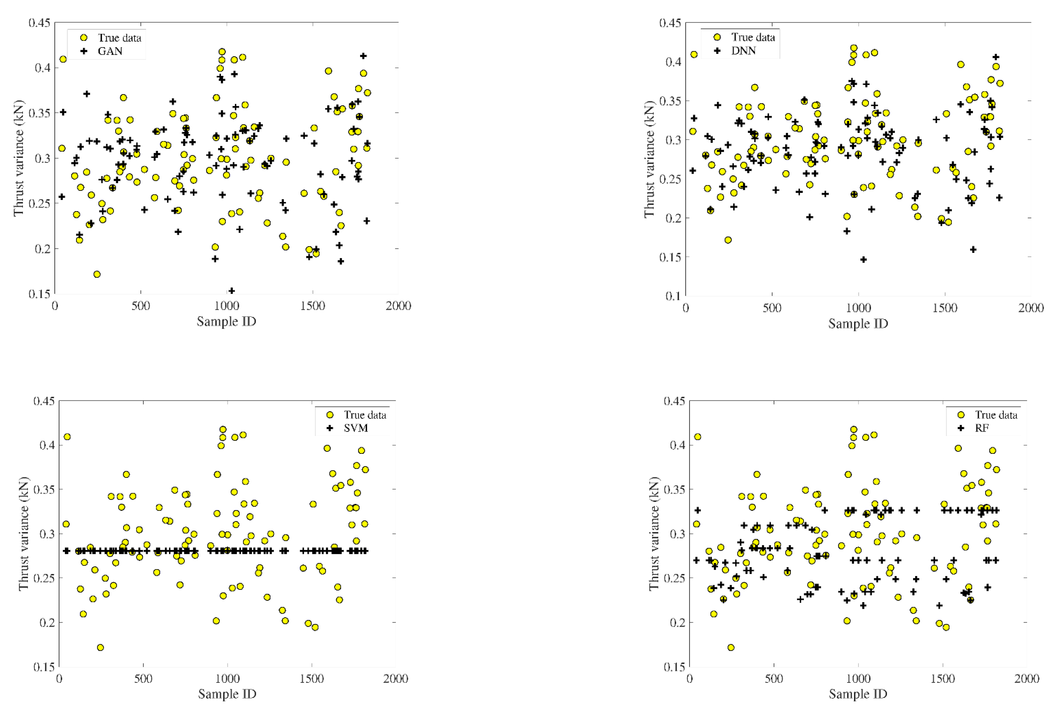 Energies 15 03595 g009