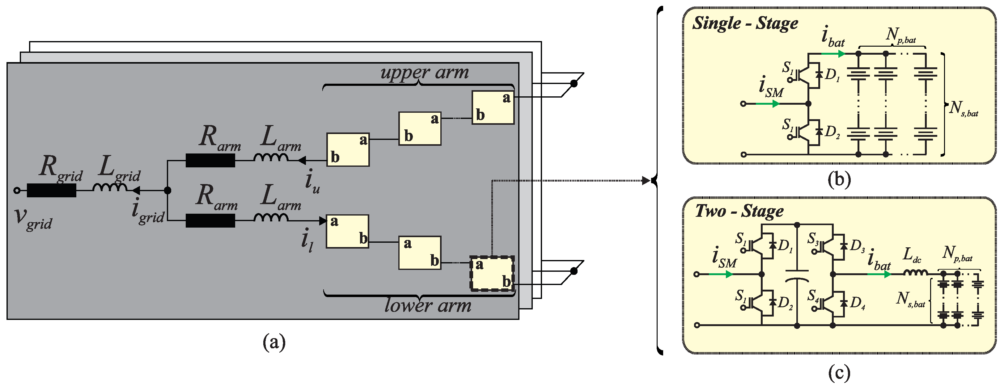 Energies 15 03598 g001 550
