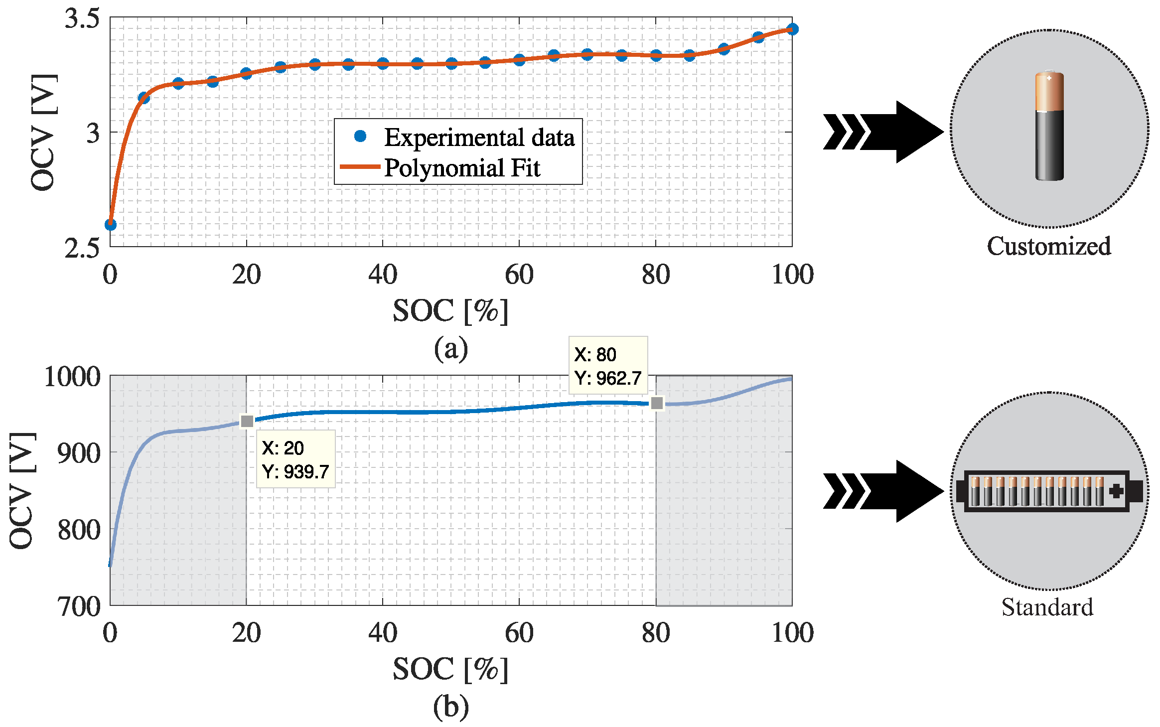 Energies 15 03598 g008 550