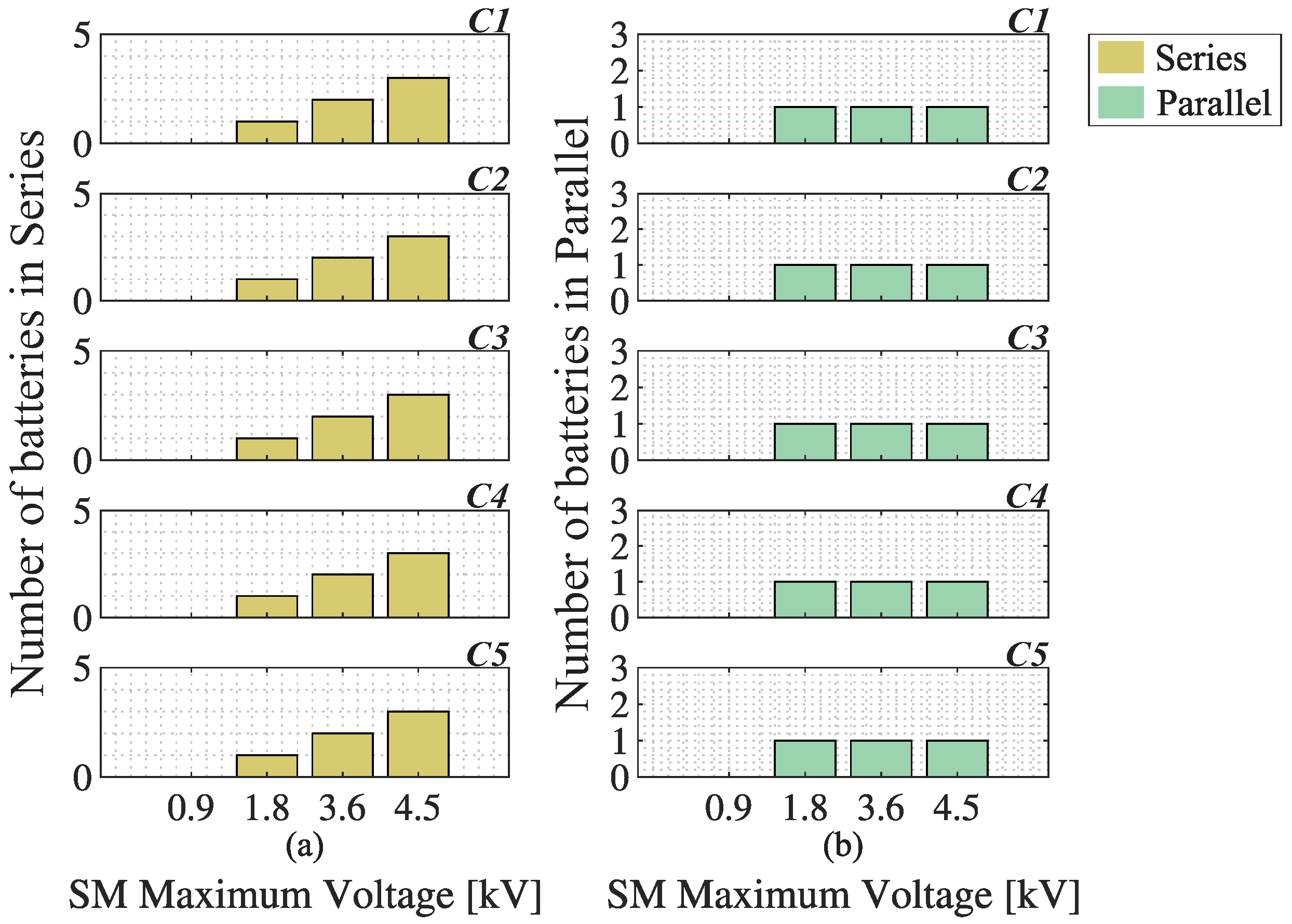 Energies 15 03598 g012 550