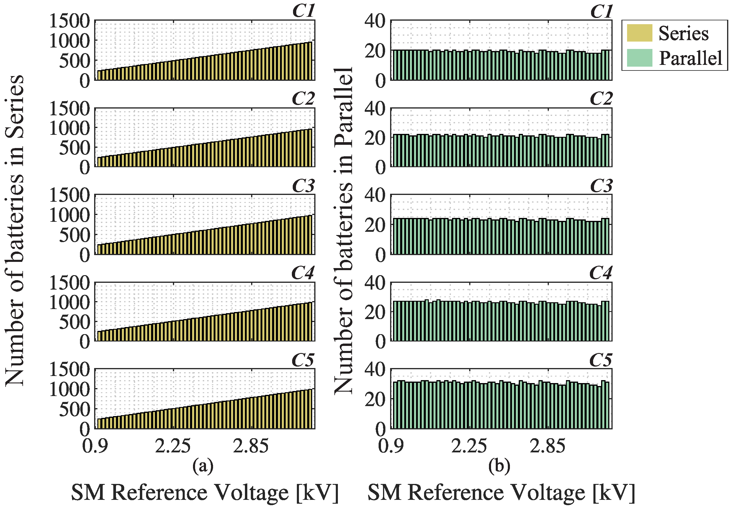 Energies 15 03598 g016 550