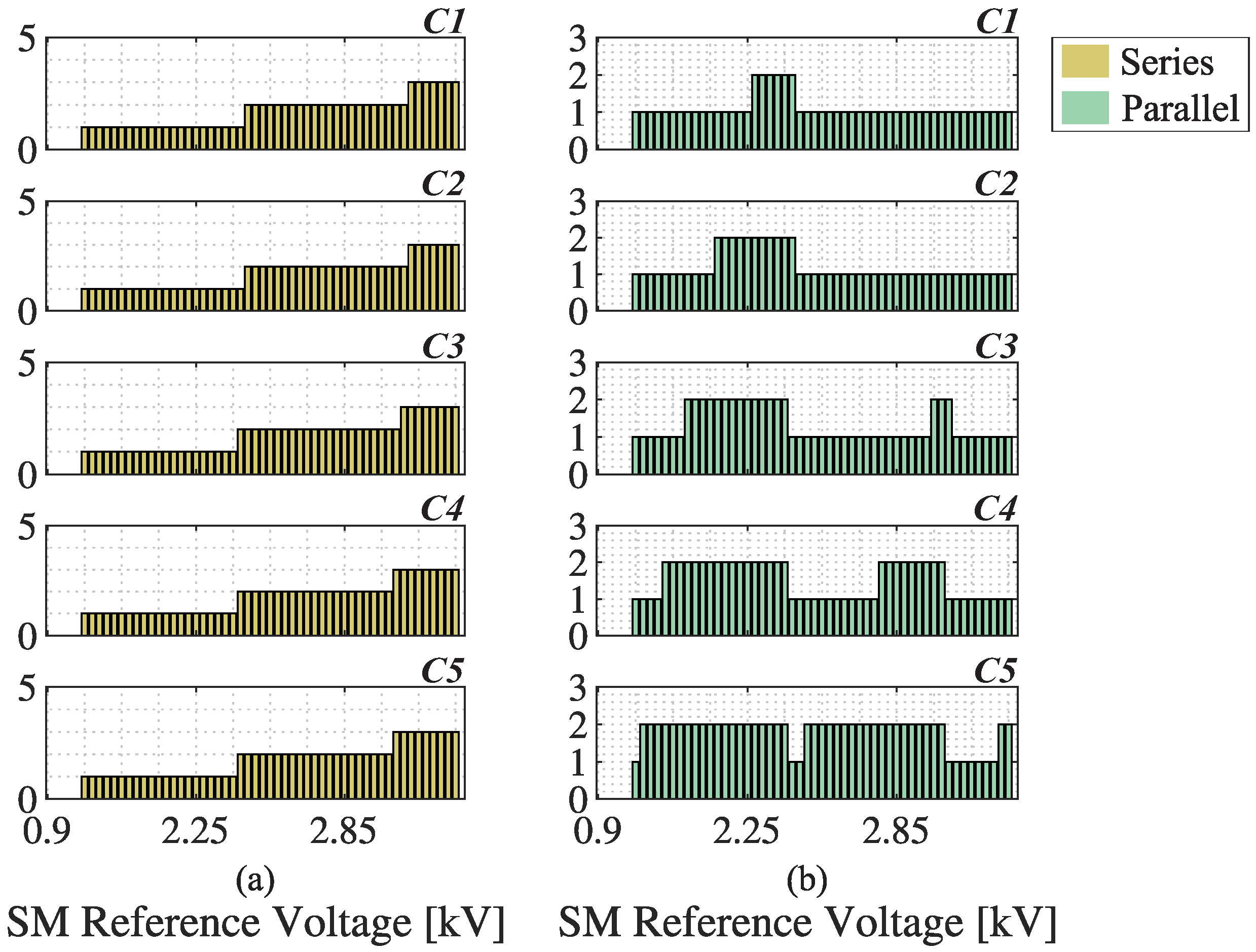 Energies 15 03598 g019 550