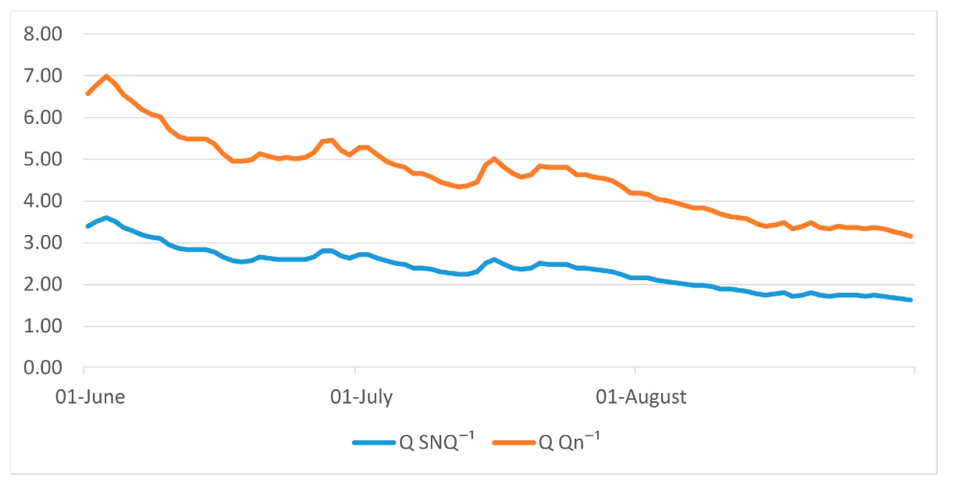 Energies 15 03600 g012