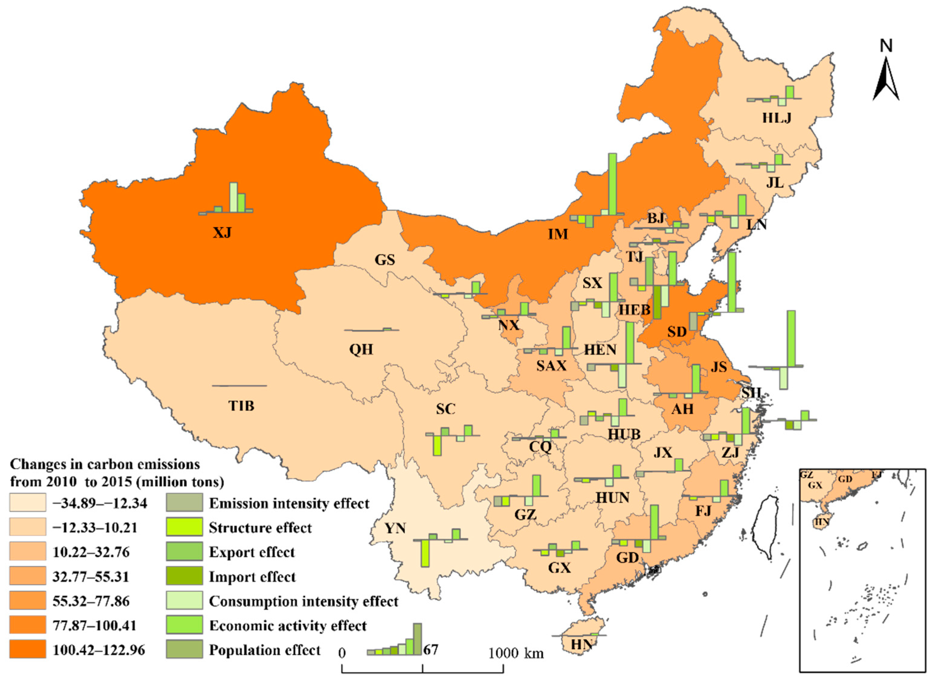 Energies 15 03601 g008