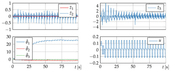 Asymptotic Analysis in General Relativity | Cambridge