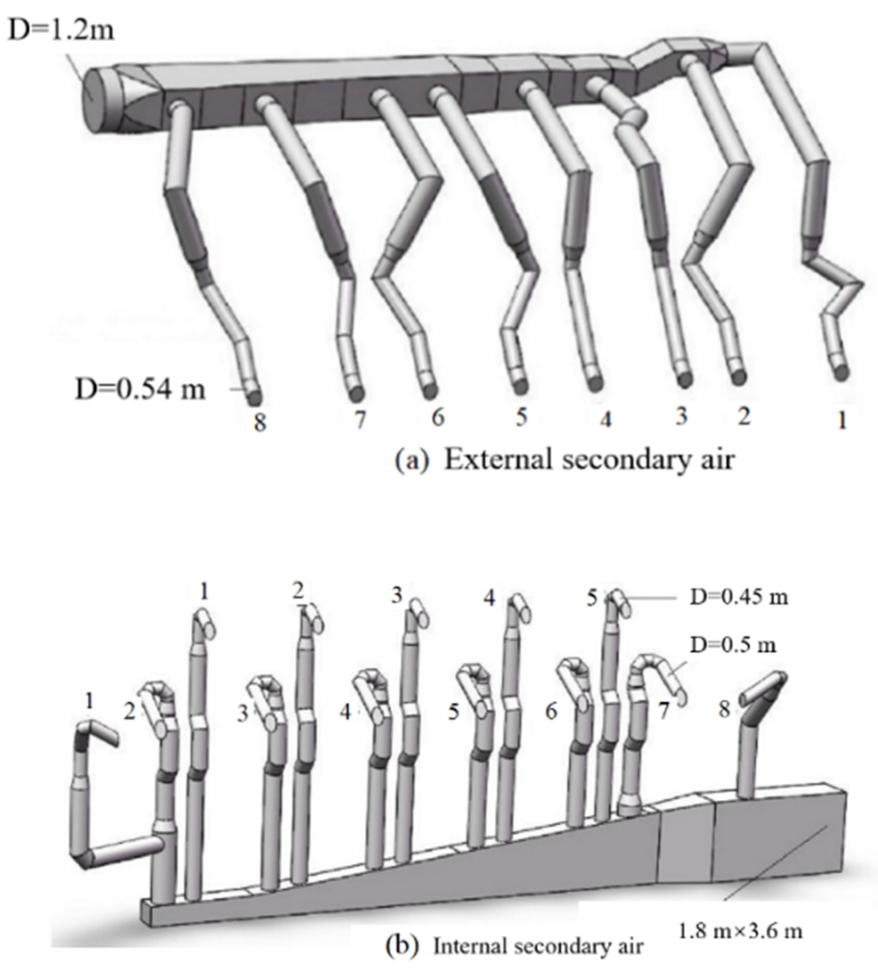 Energies 15 03604 g002