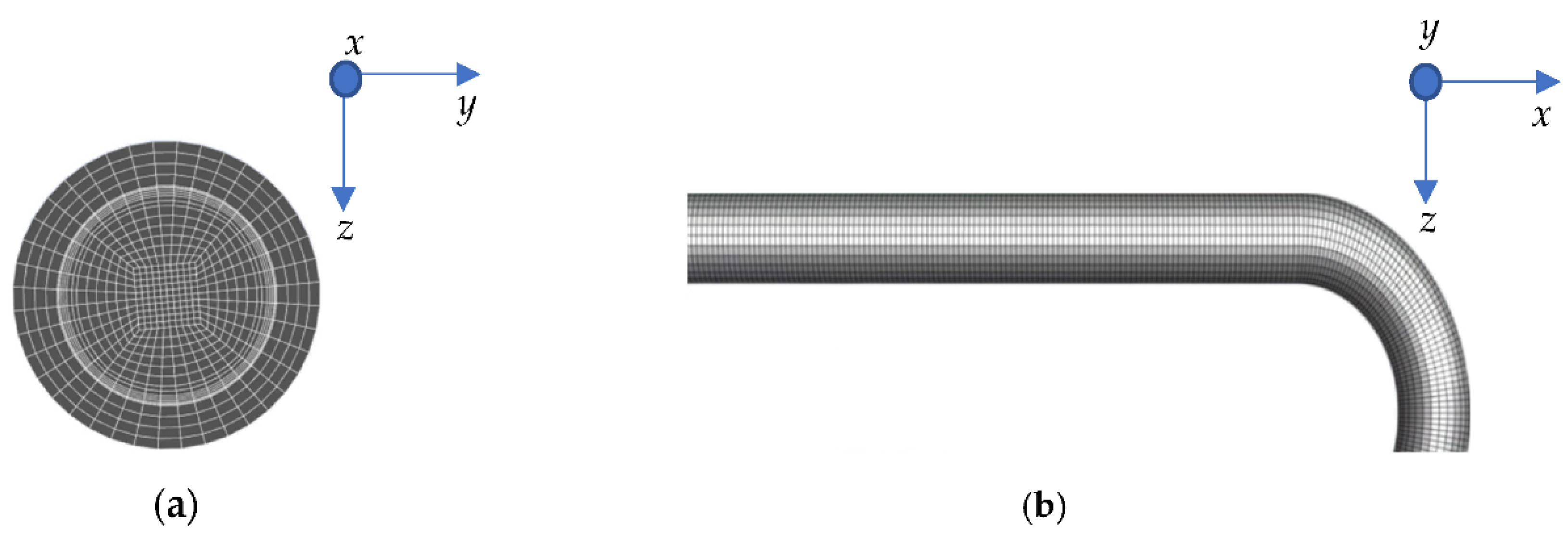 Energies 15 03605 g002