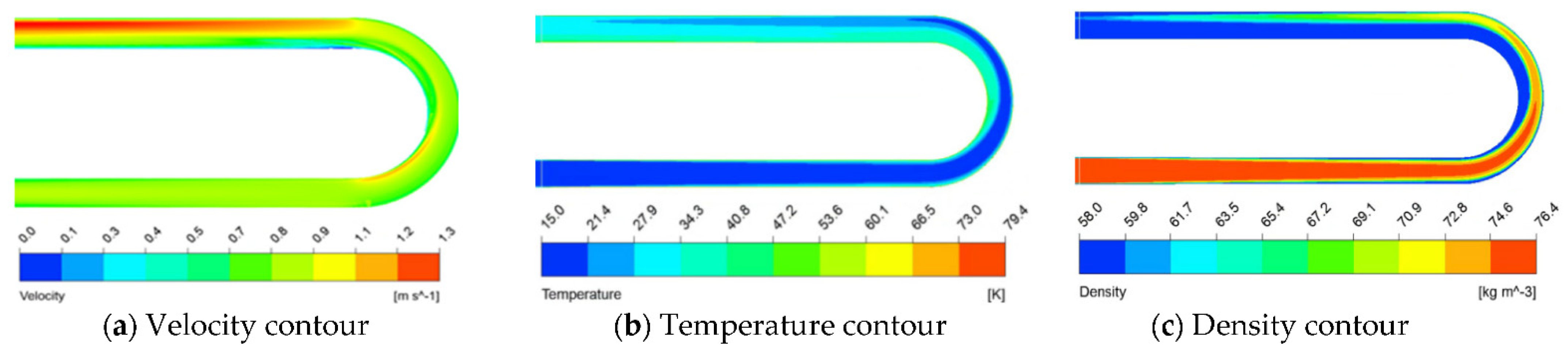 Energies 15 03605 g006a