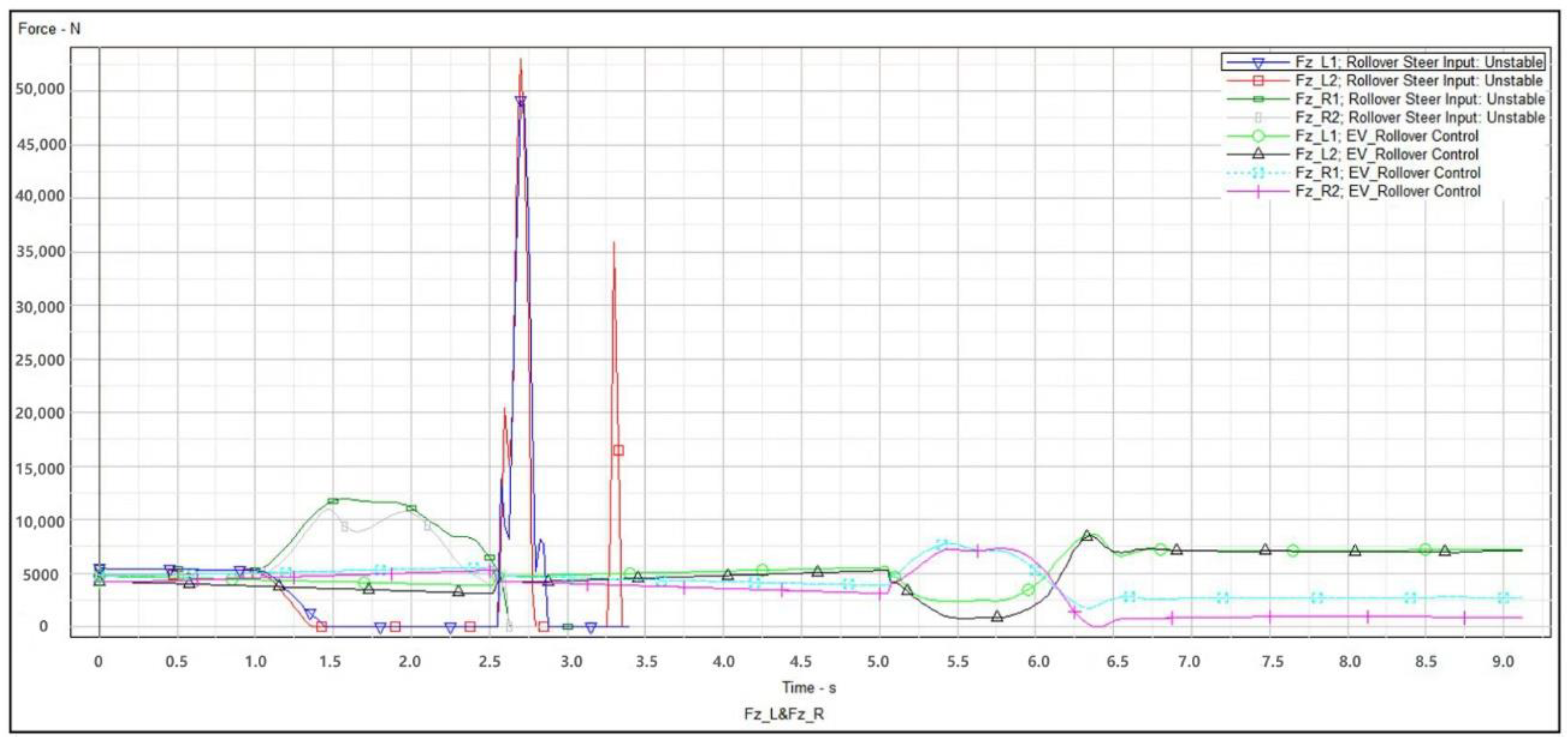Energies 15 03609 g009 550