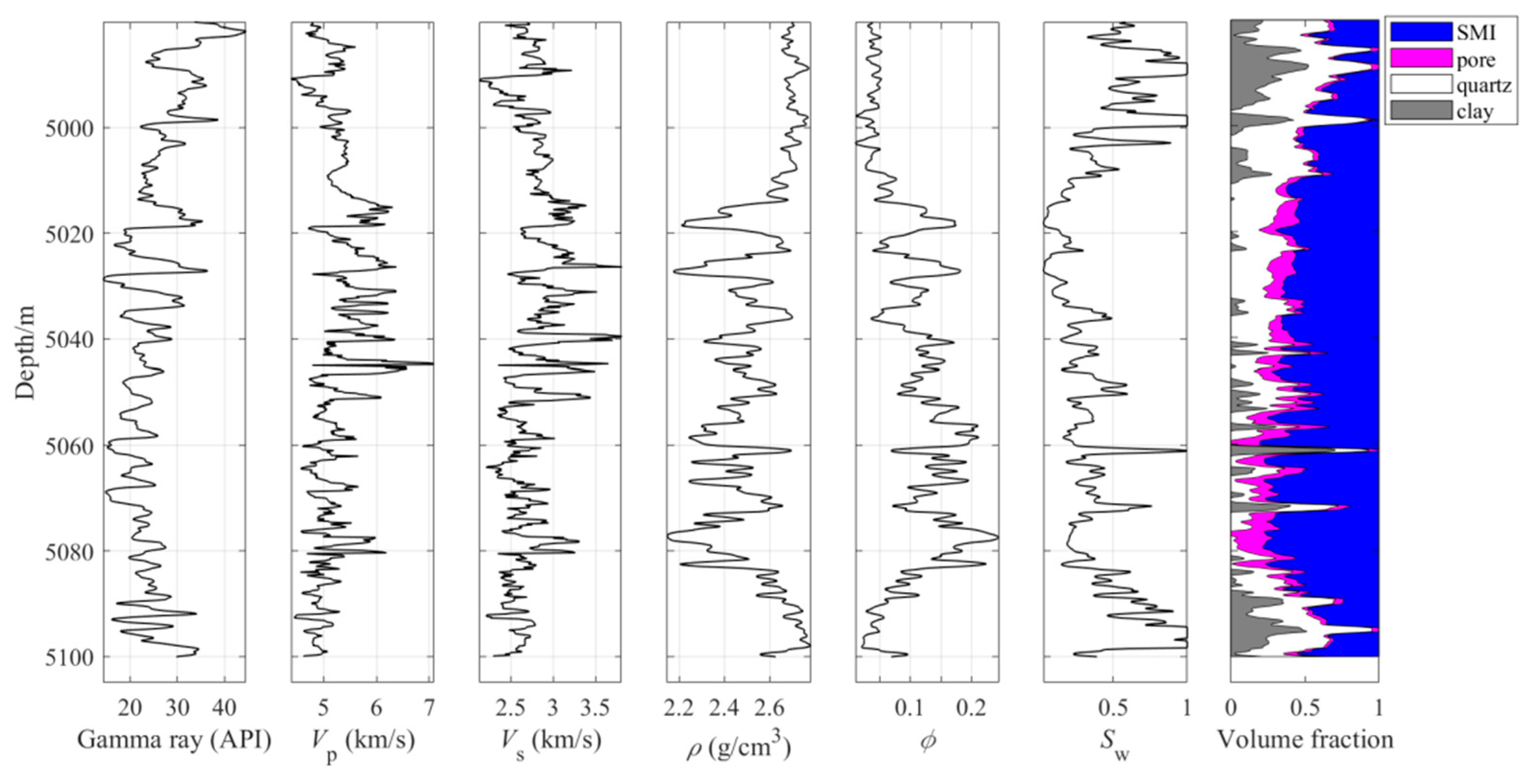 Energies 15 03611 g002