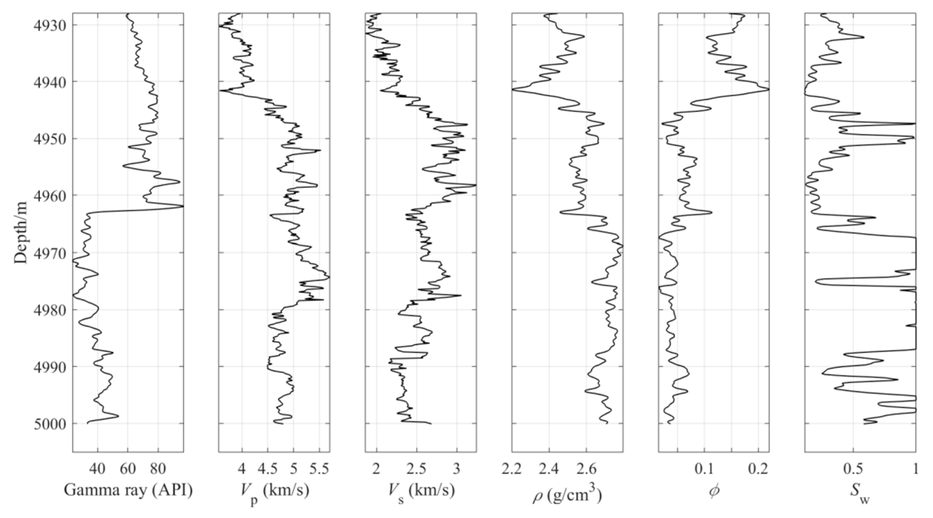 Energies 15 03611 g003