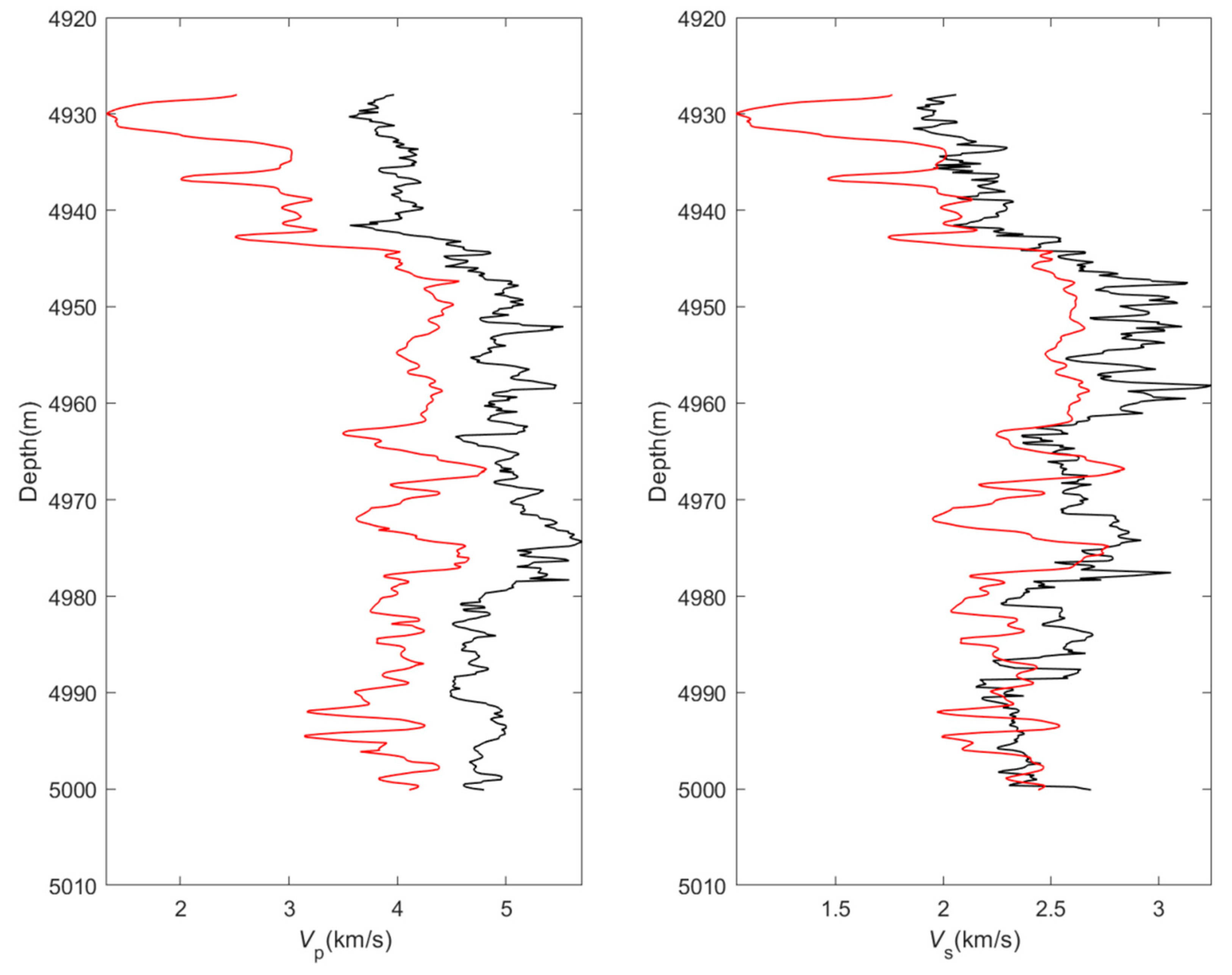 Energies 15 03611 g006